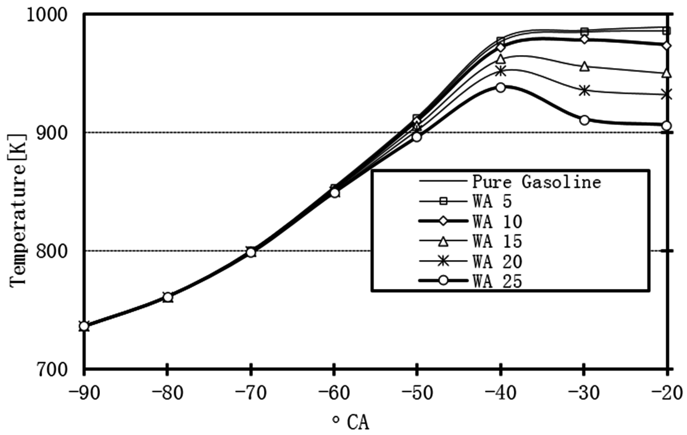 Sustainability 08 00993 g010