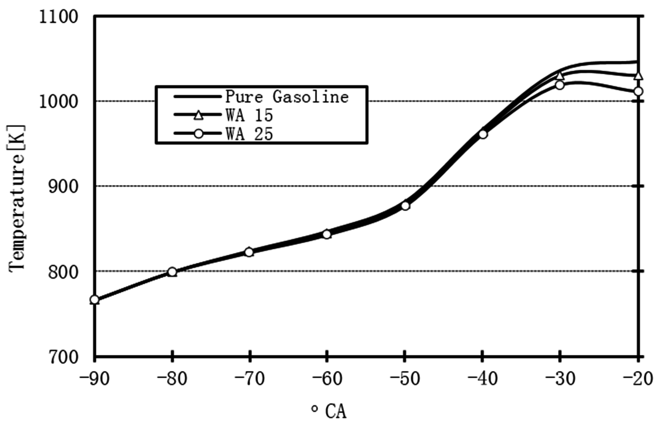 Sustainability 08 00993 g011