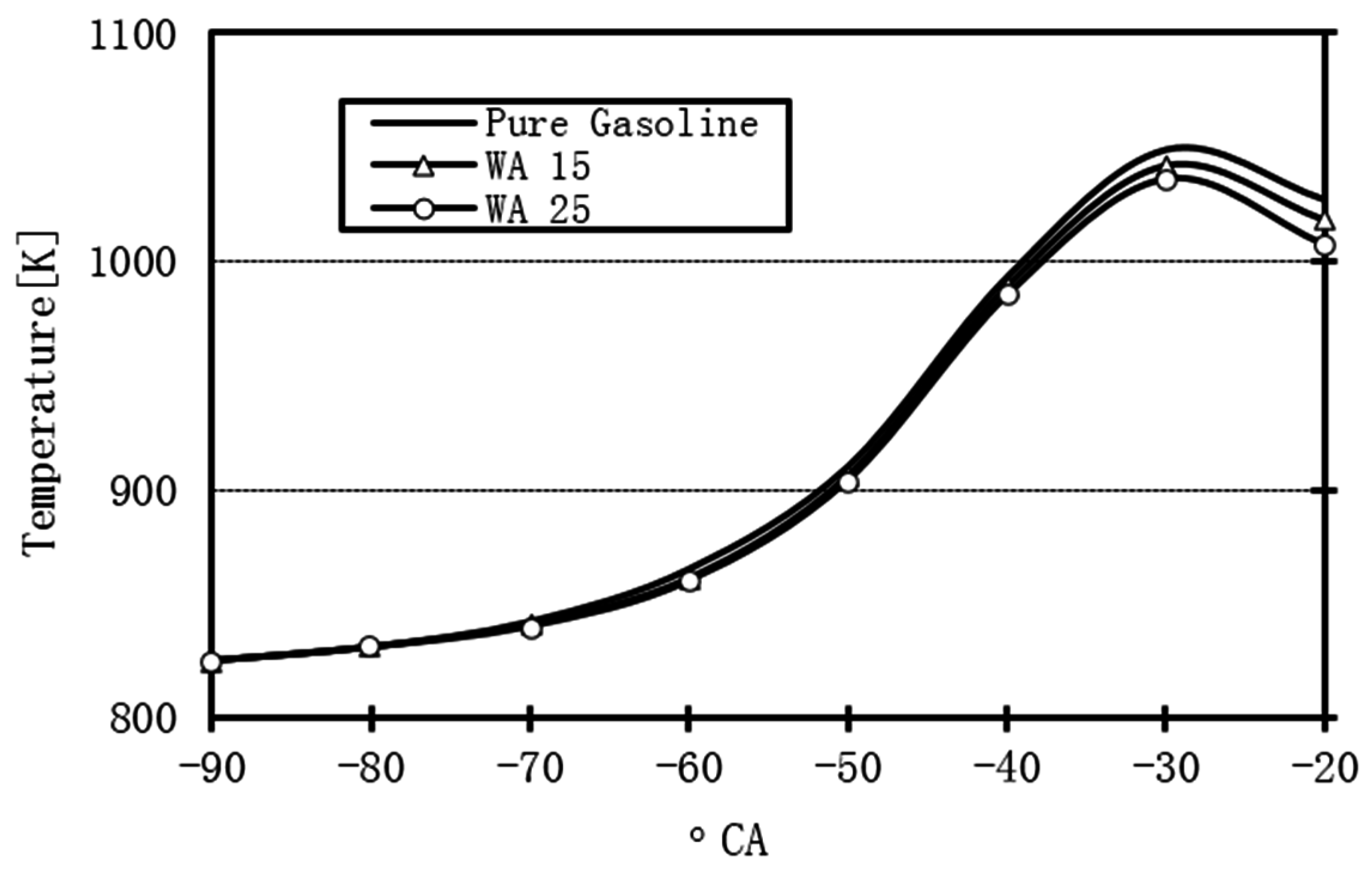 Sustainability 08 00993 g012