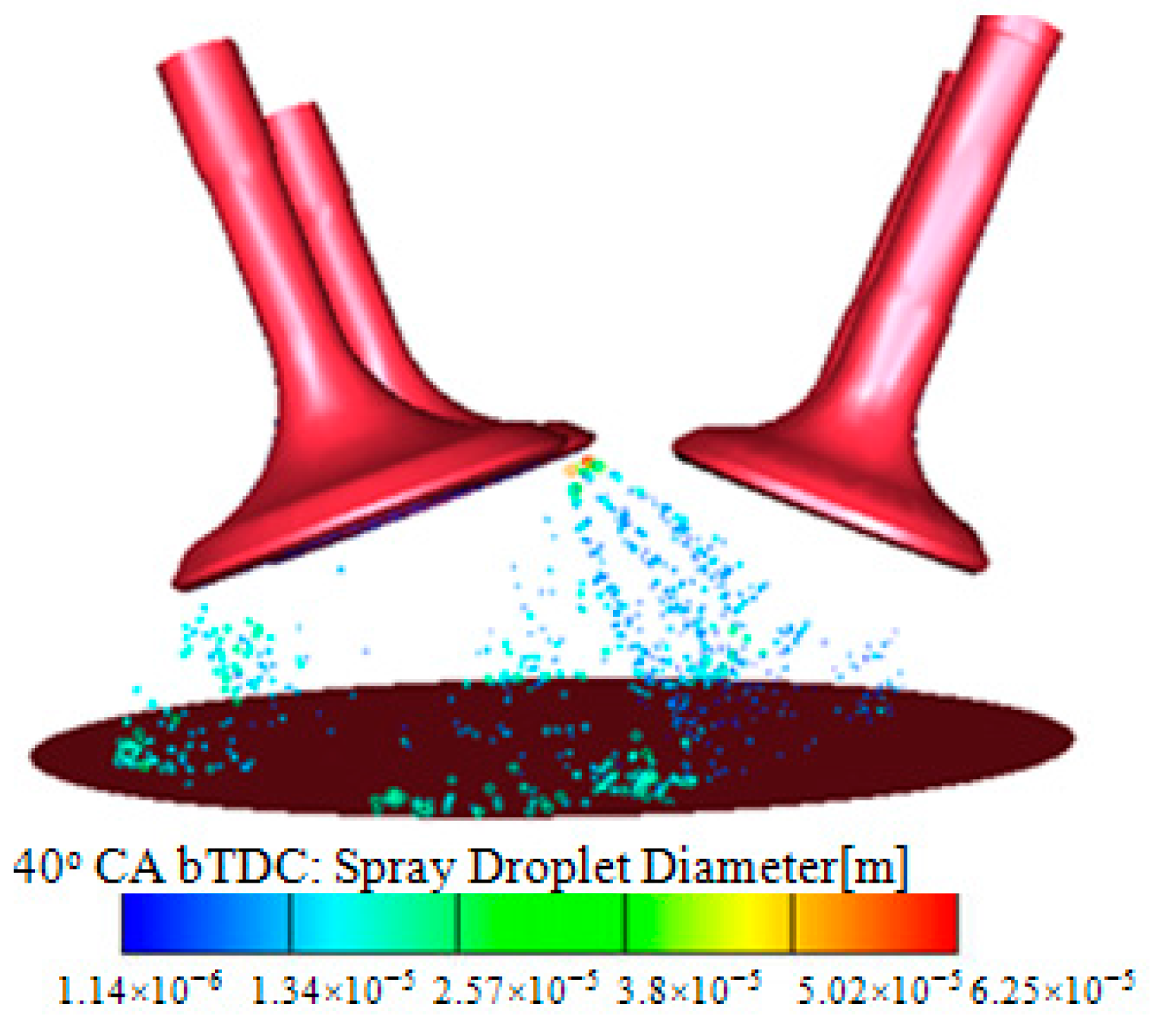 Sustainability 08 00993 g014