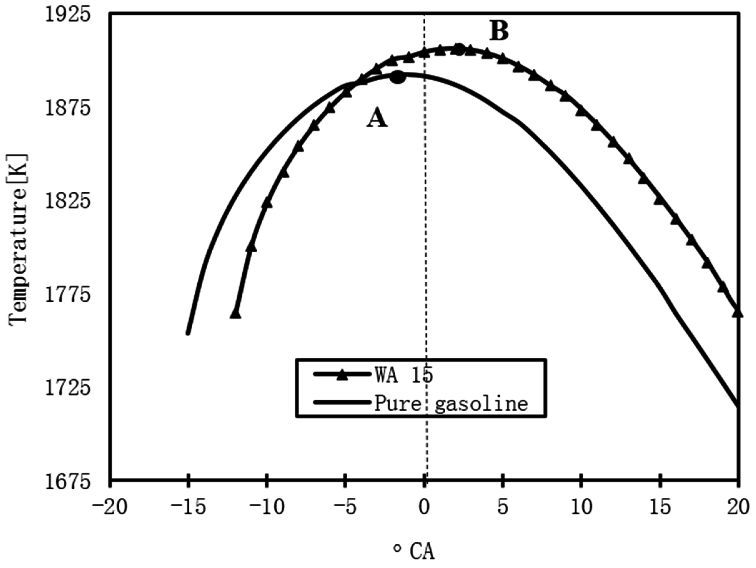 Sustainability 08 00993 g015