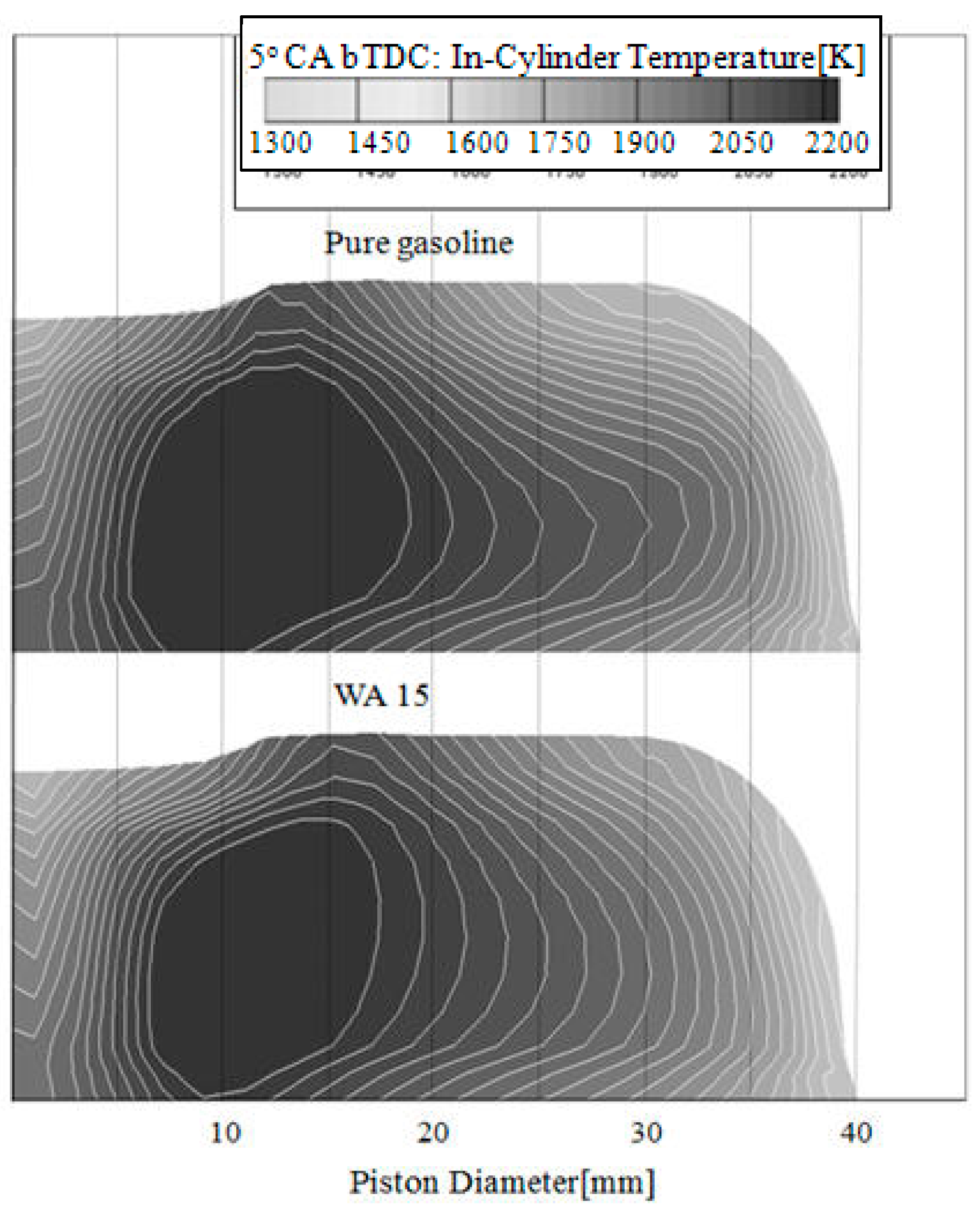 Sustainability 08 00993 g017