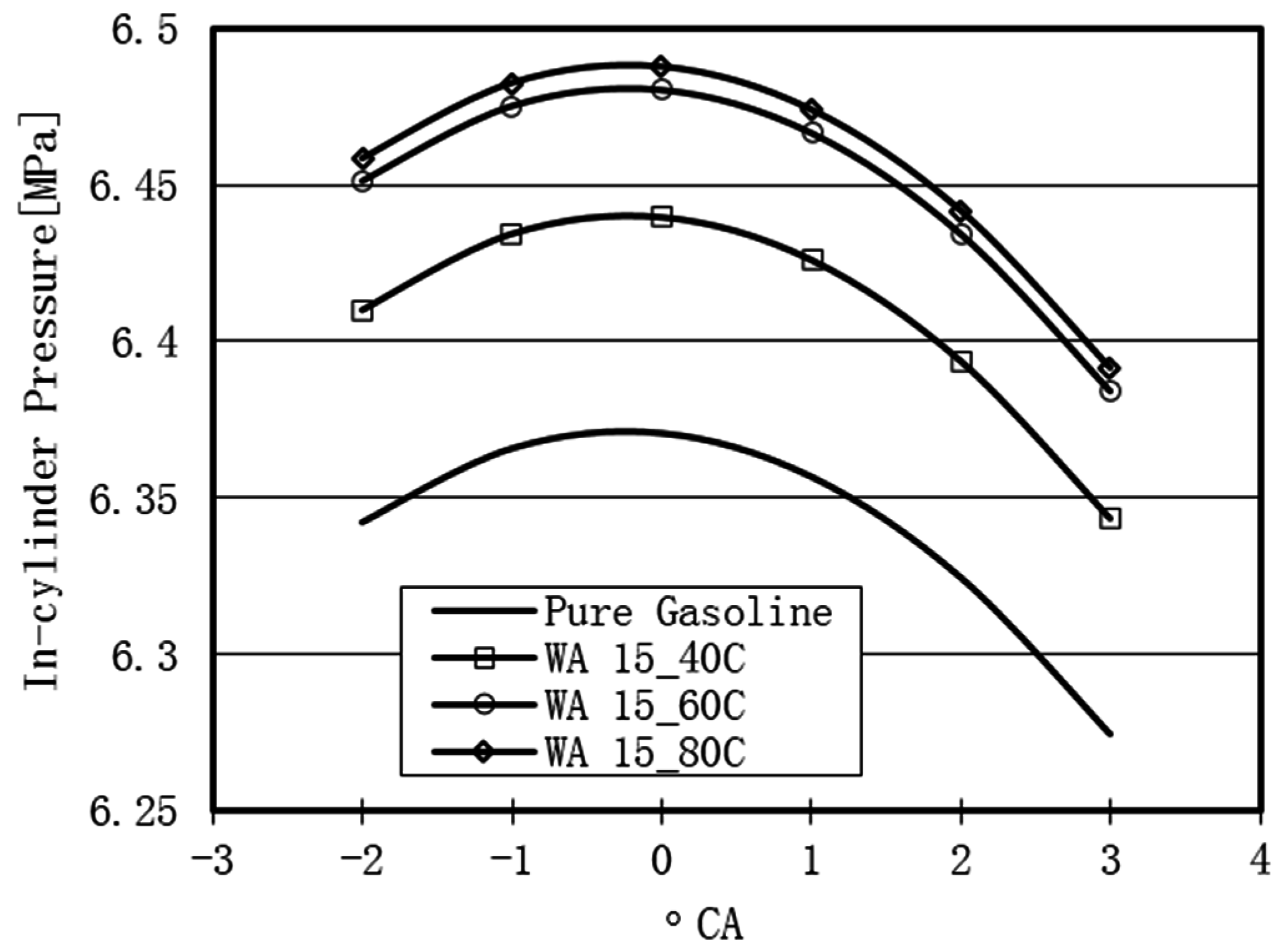 Sustainability 08 00993 g020
