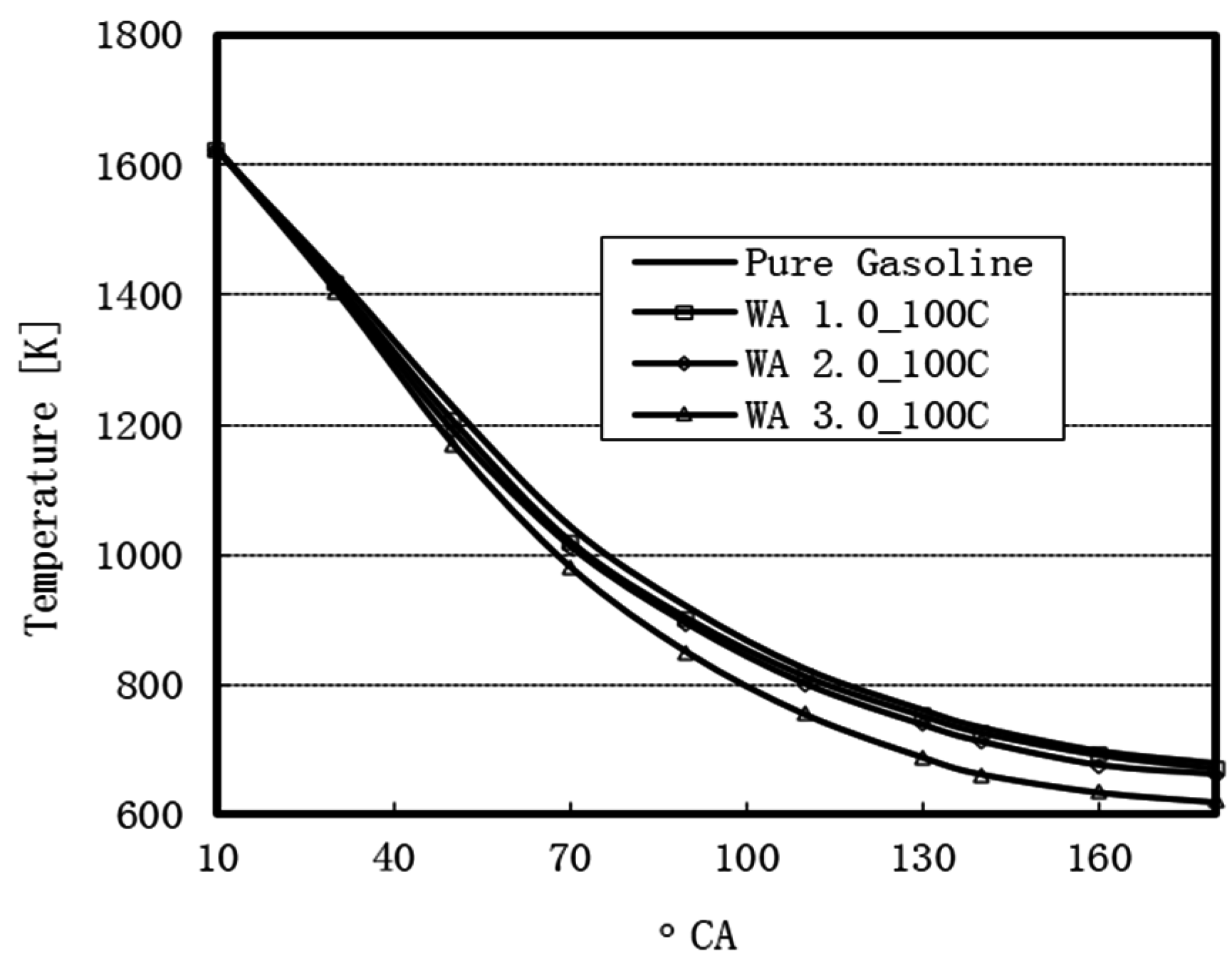Sustainability 08 00993 g026
