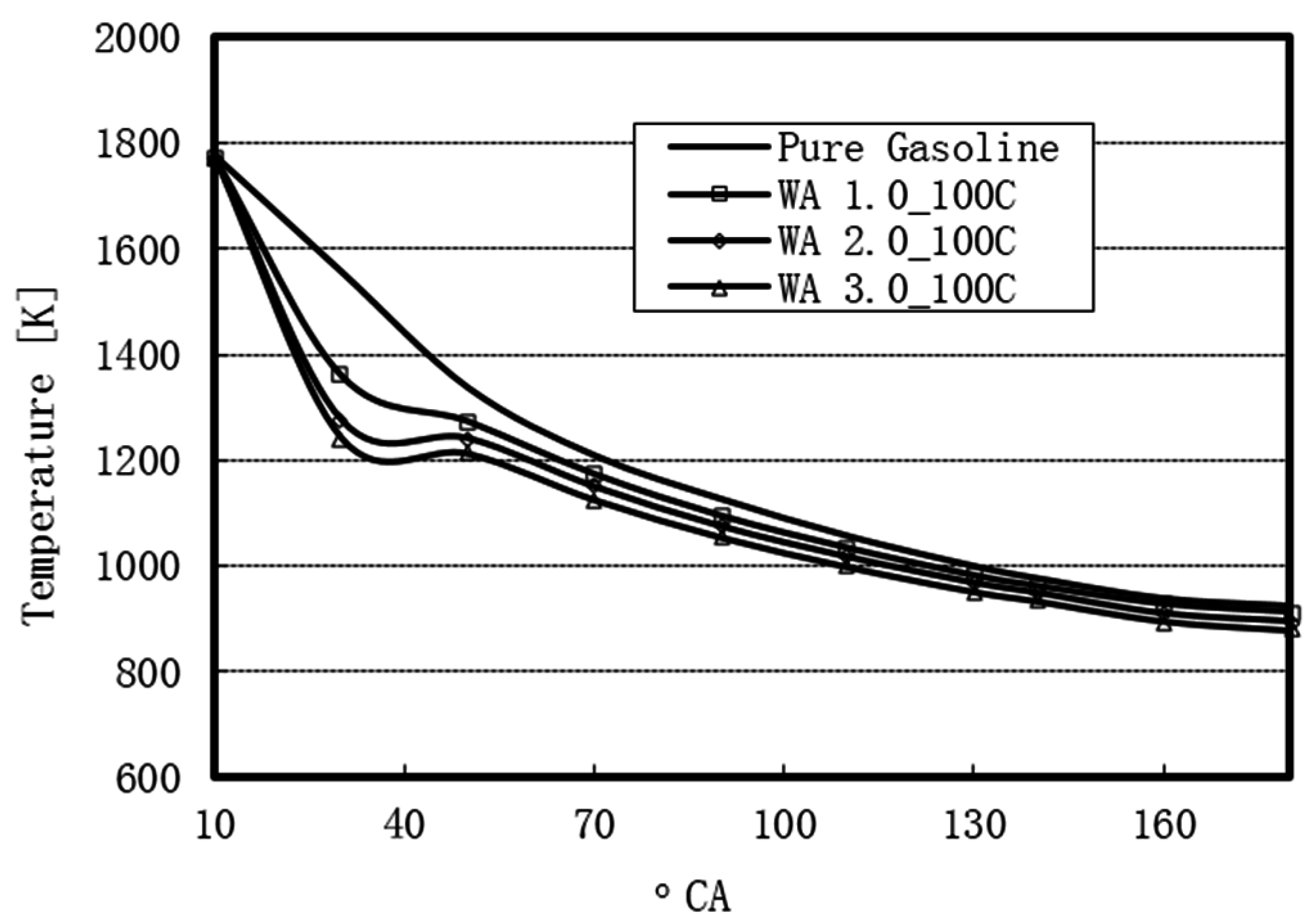 Sustainability 08 00993 g027