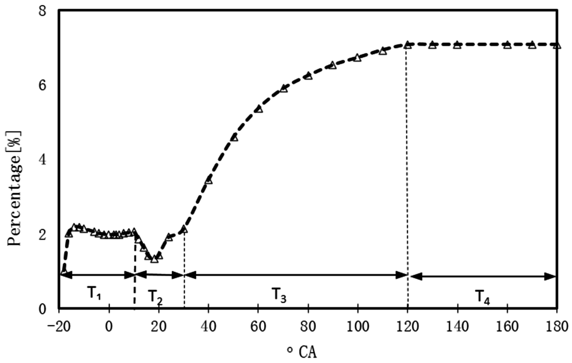 Sustainability 08 00993 g029