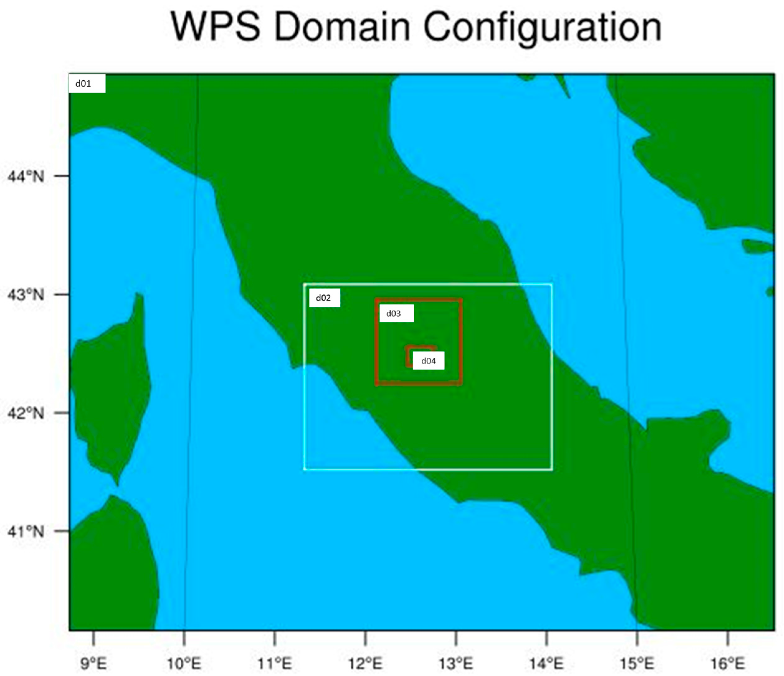 Sustainability 08 00999 g001