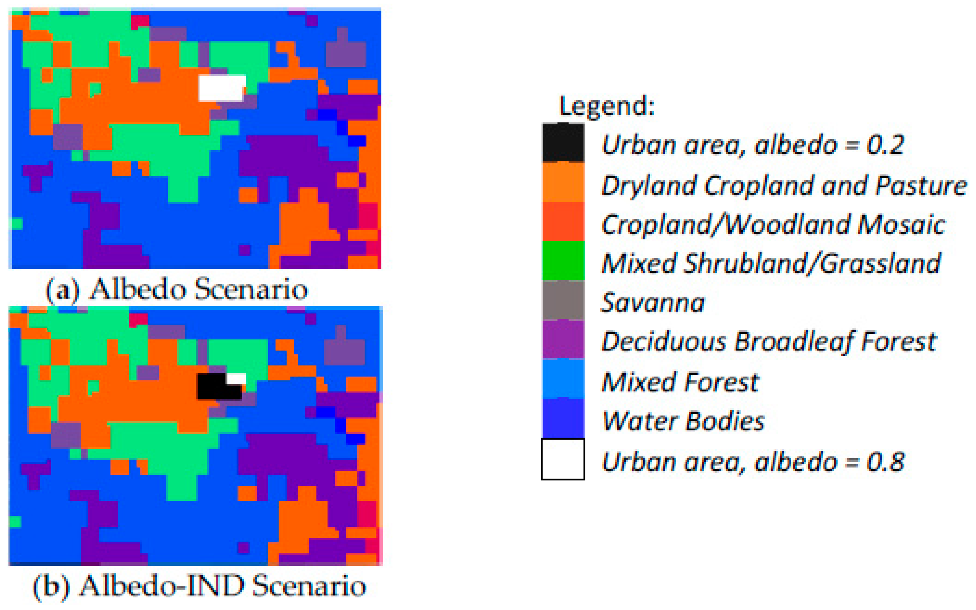 Sustainability 08 00999 g004