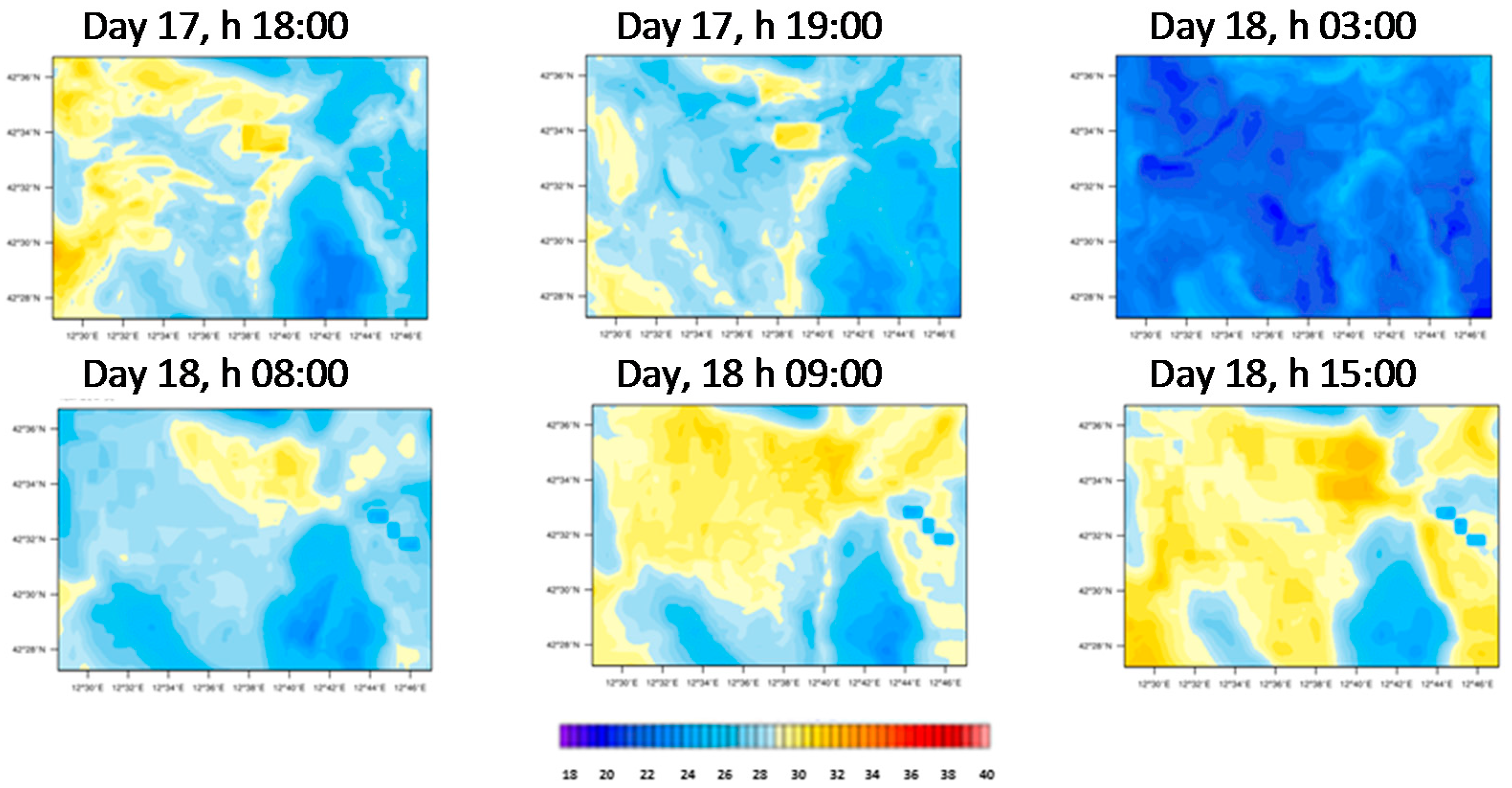 Sustainability 08 00999 g007