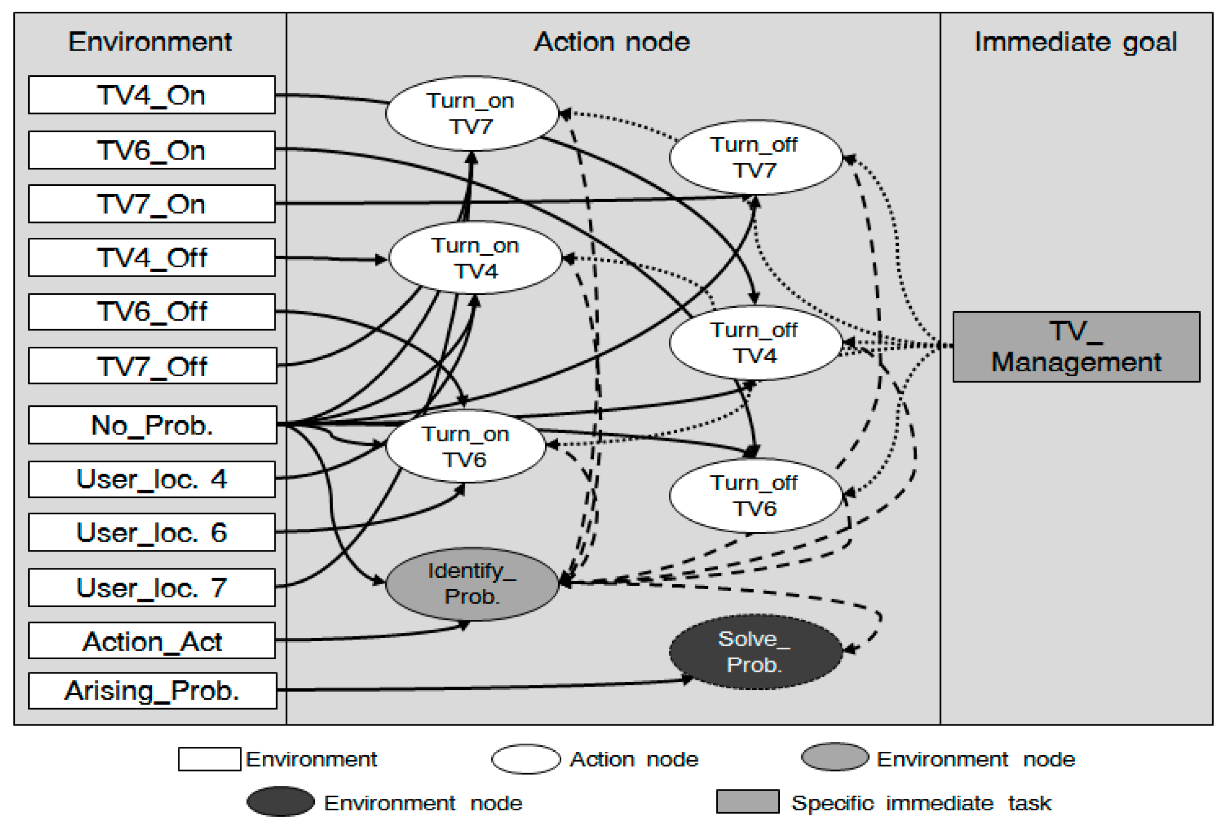 Sustainability 08 01020 g006