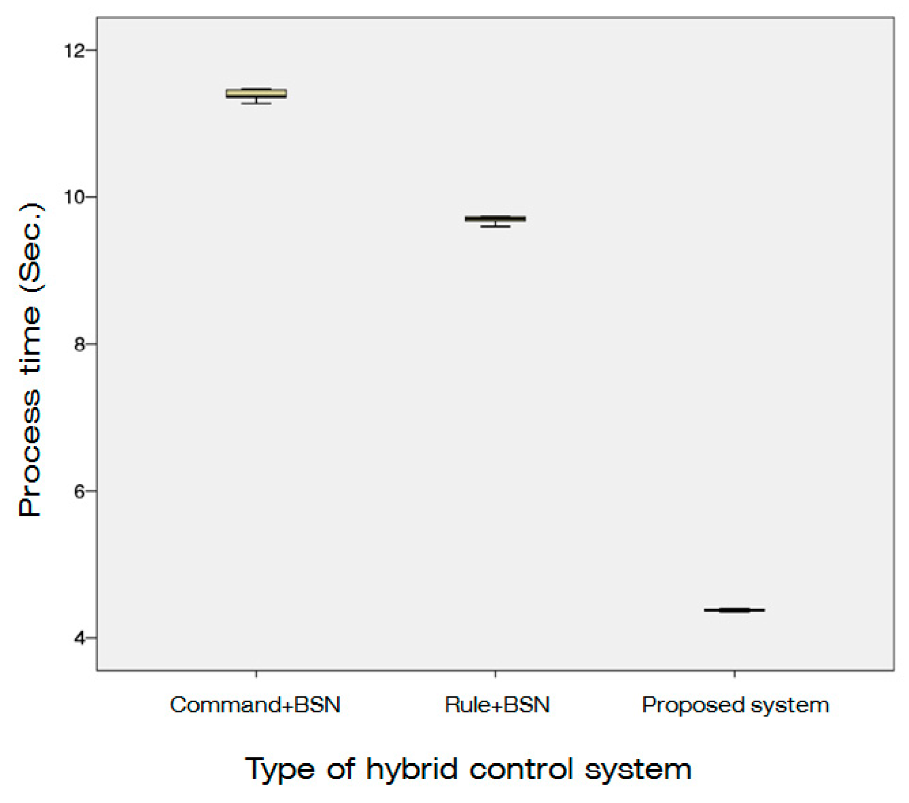 Sustainability 08 01020 g008
