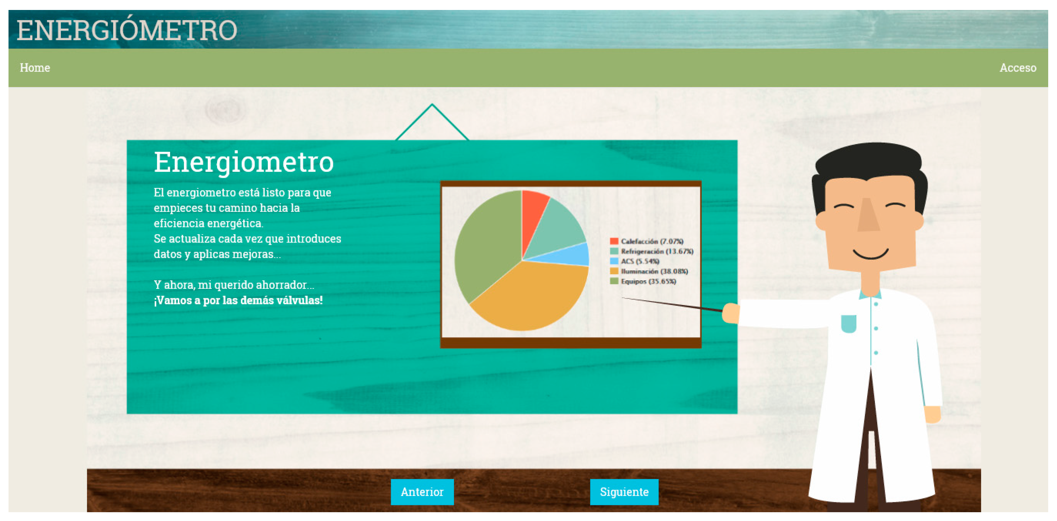 Sustainability 08 01051 g001