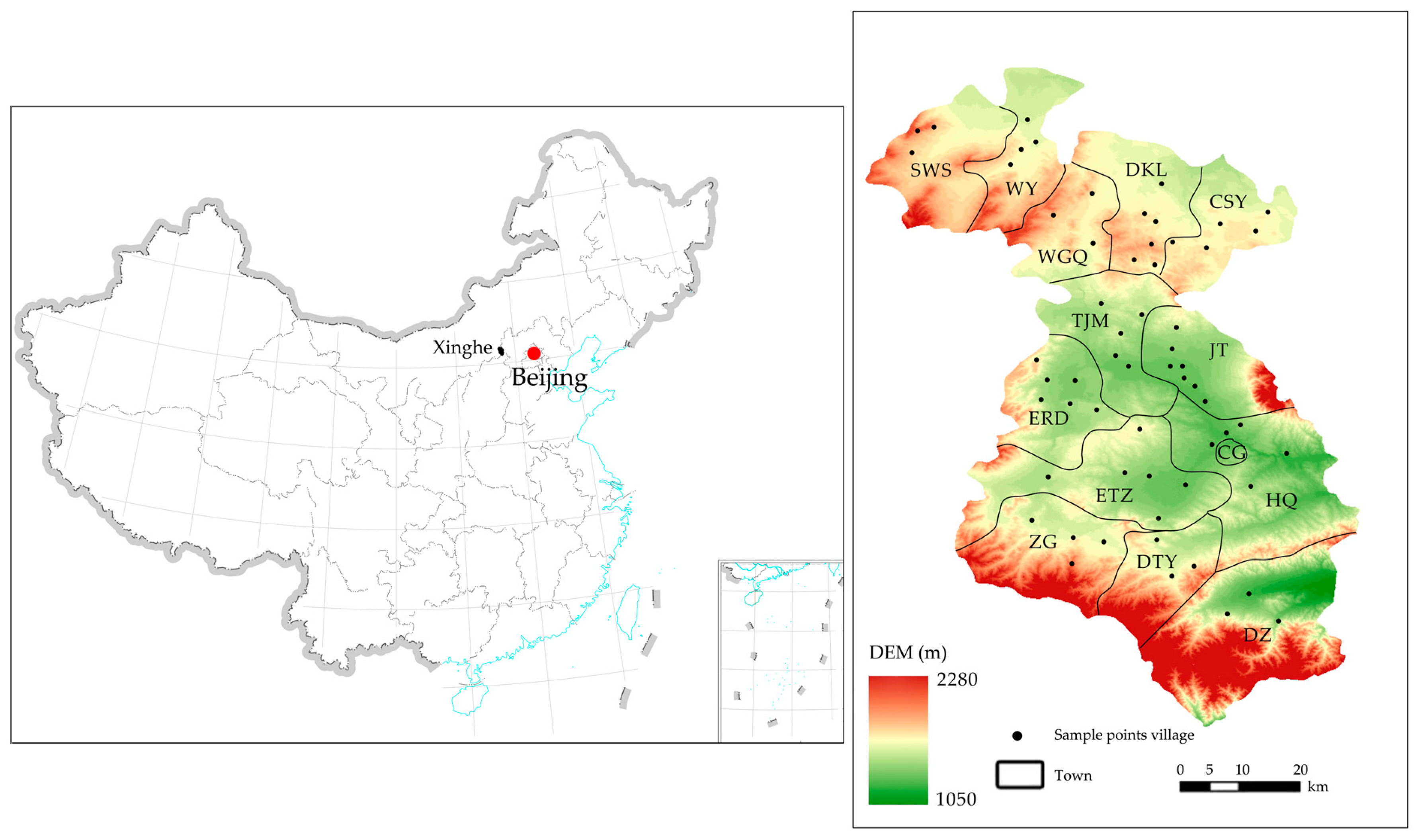 Sustainability 08 01064 g001