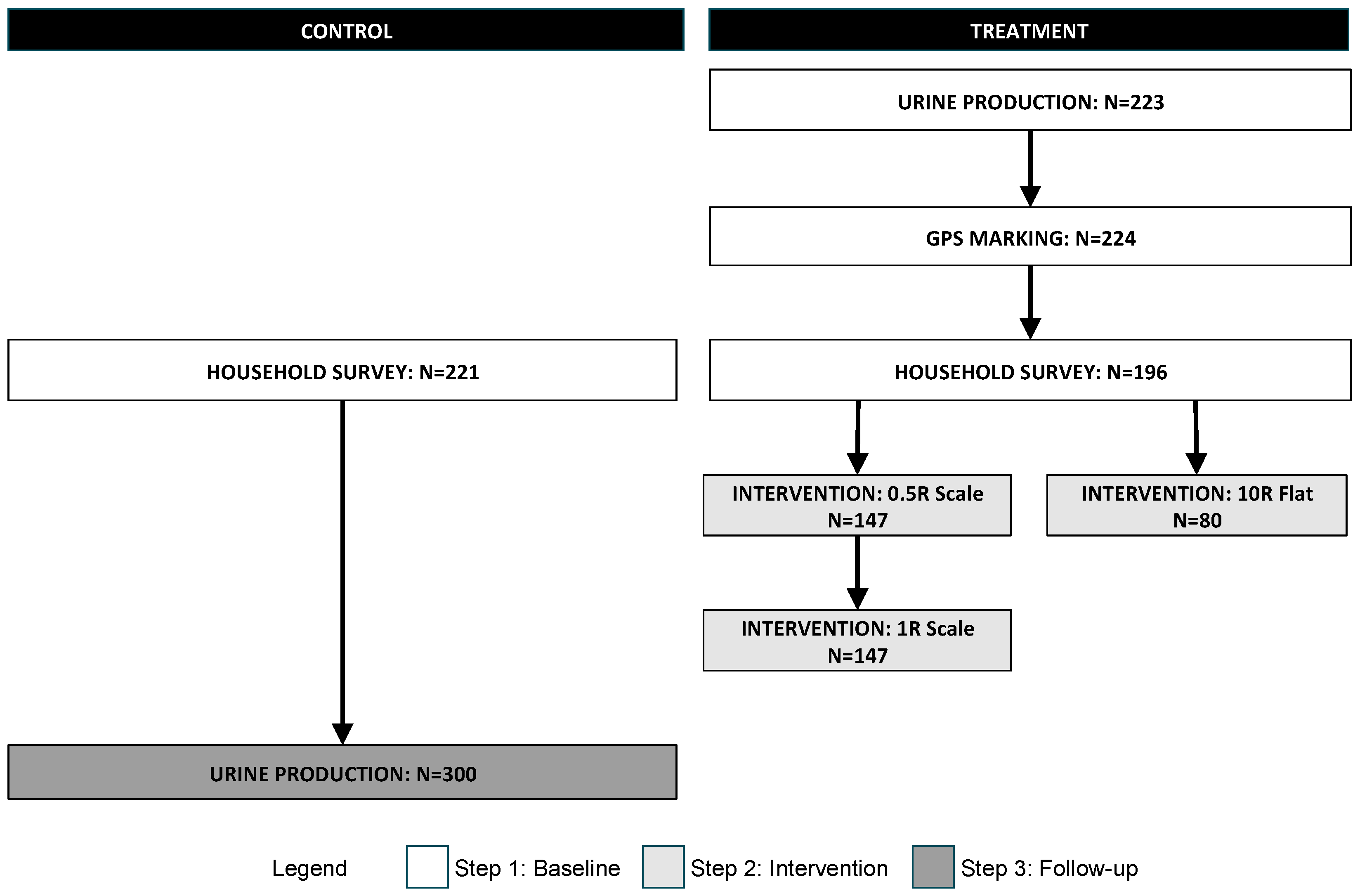 Sustainability 08 01070 g002