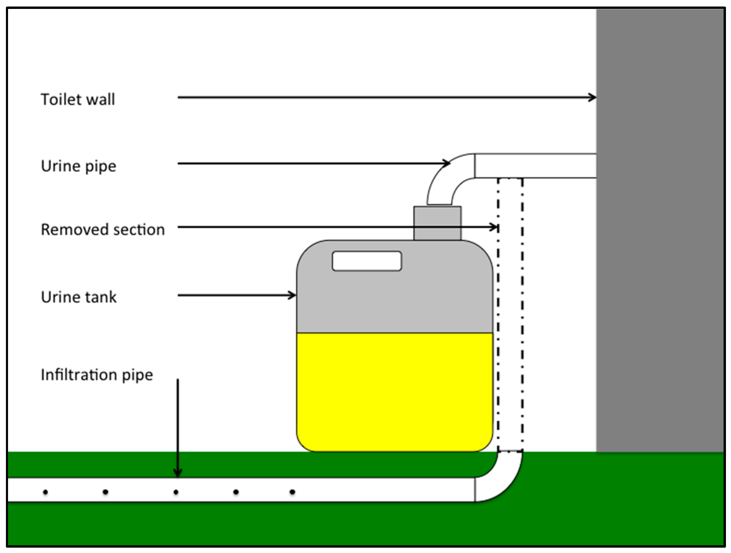 Sustainability 08 01070 g003