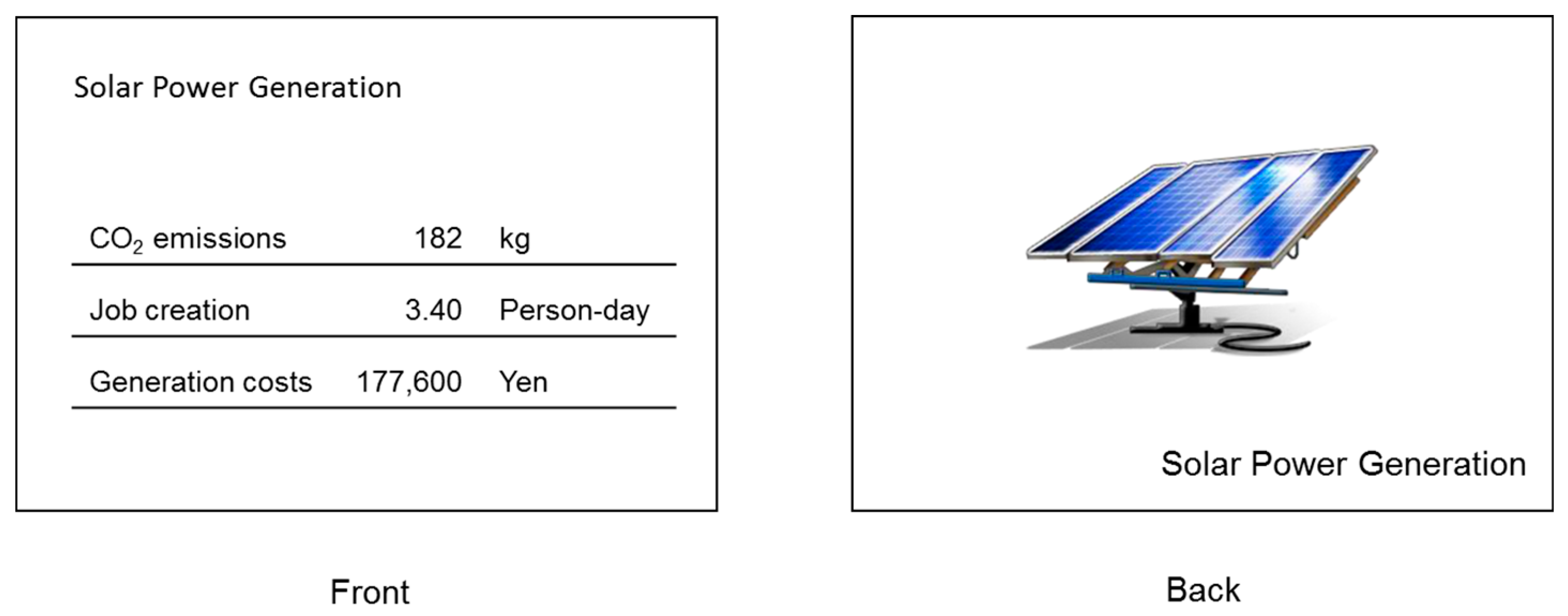 Sustainability 08 01114 g002