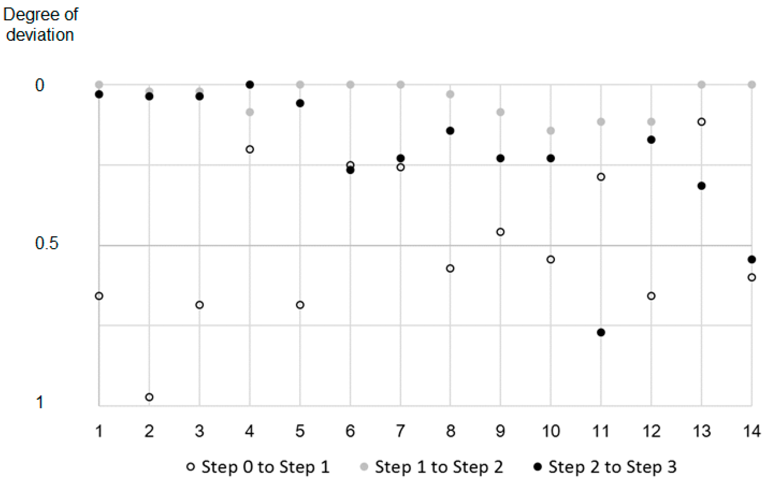 Sustainability 08 01114 g003