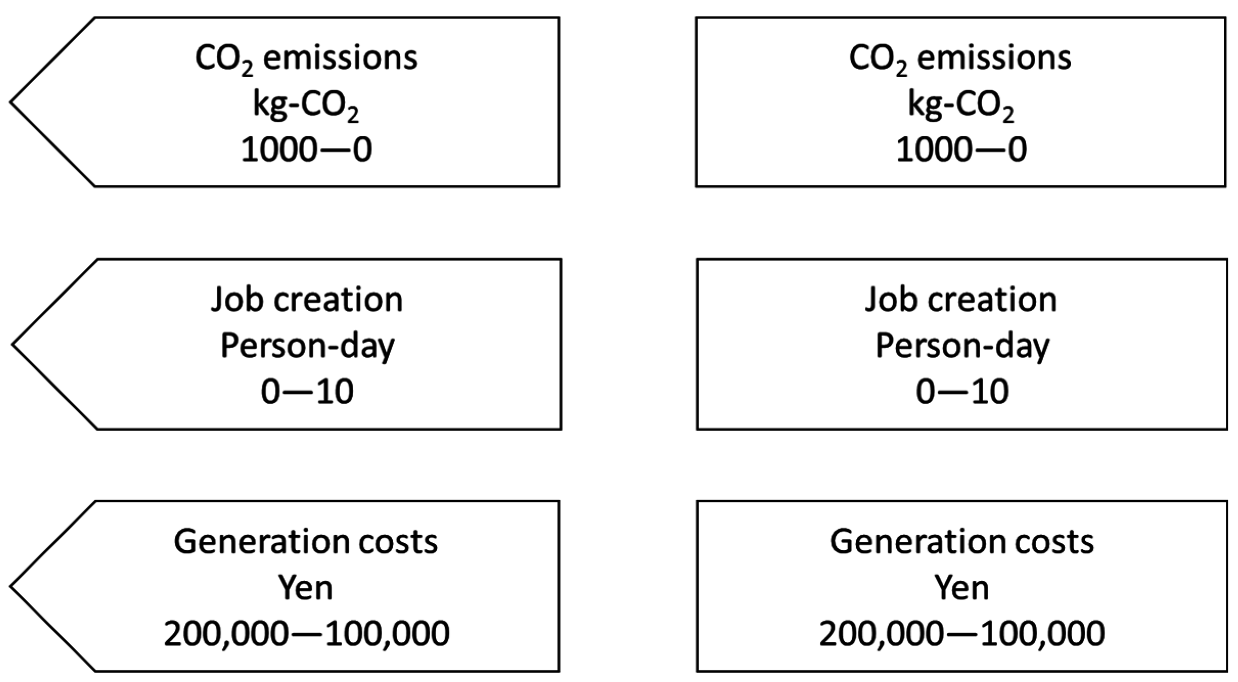 Sustainability 08 01114 g006