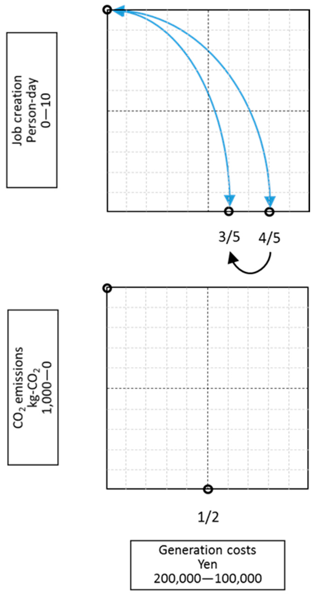Sustainability 08 01114 g009