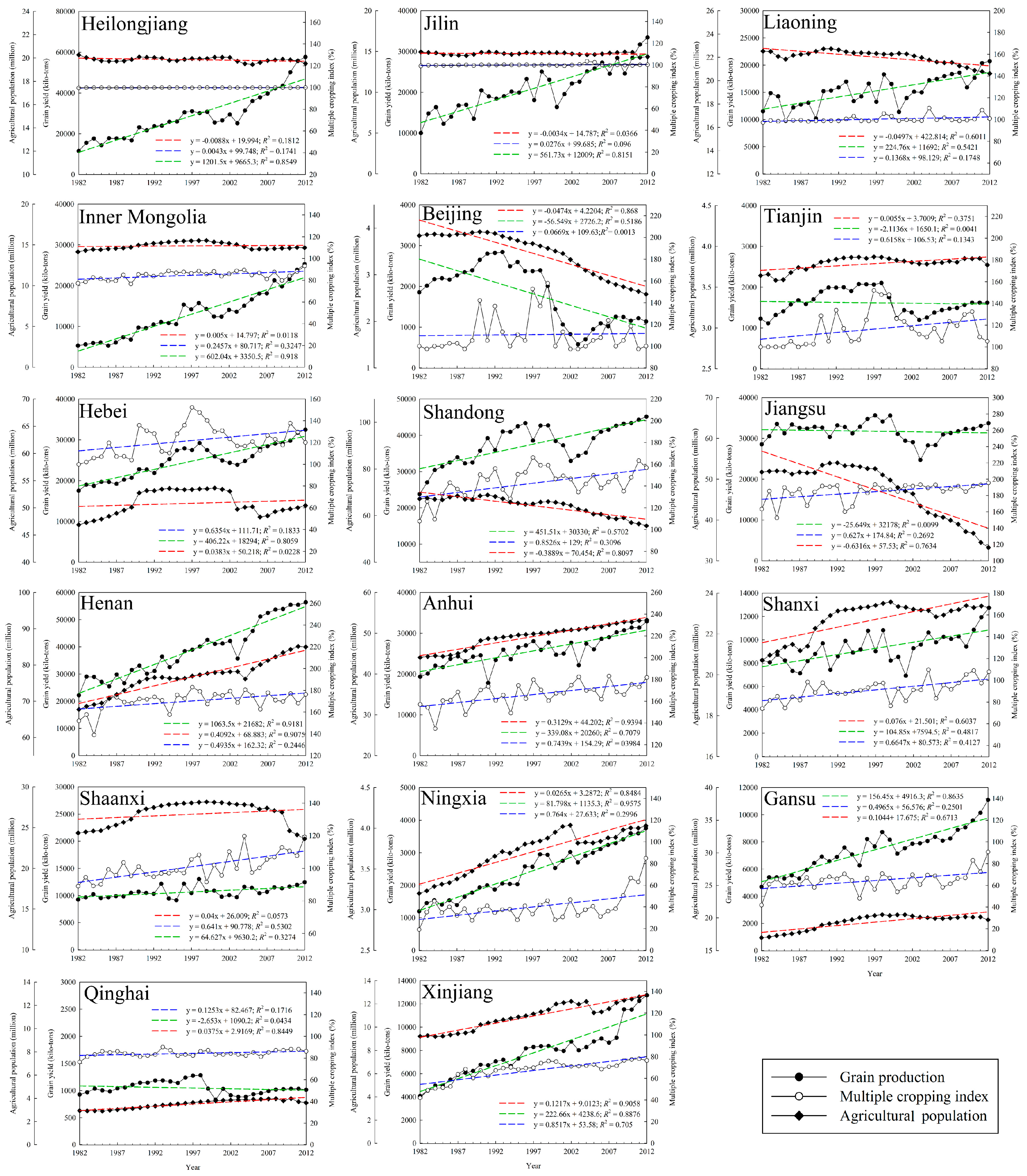 Sustainability 08 01123 g008