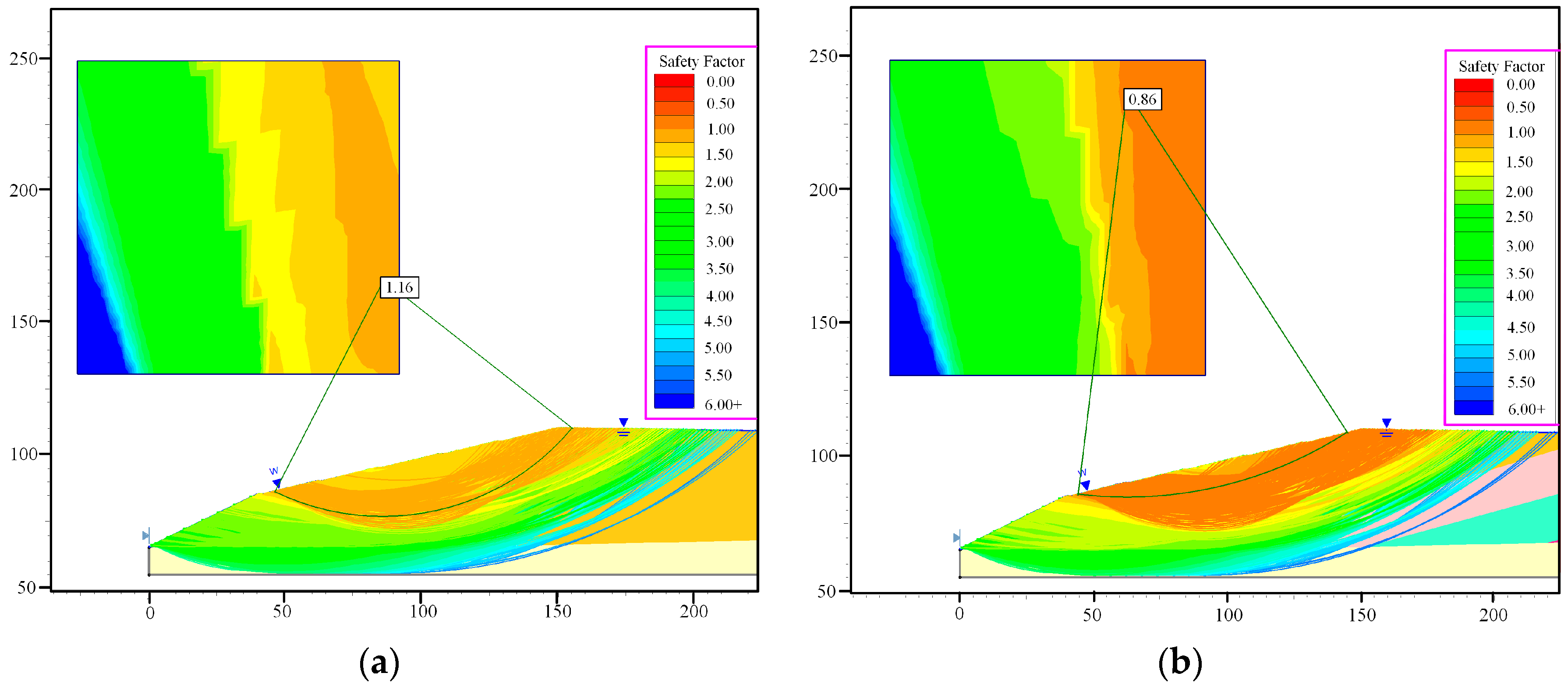 Sustainability 08 01130 g008