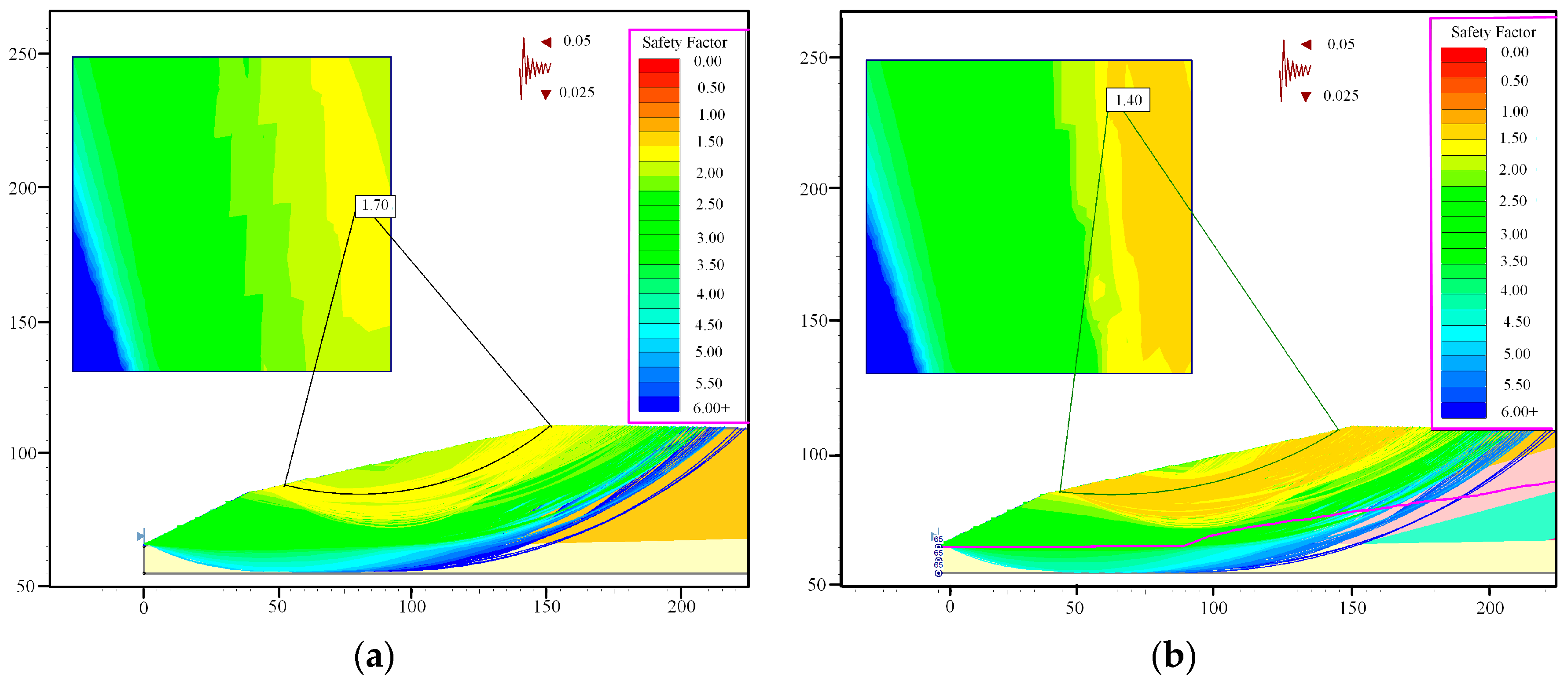 Sustainability 08 01130 g009