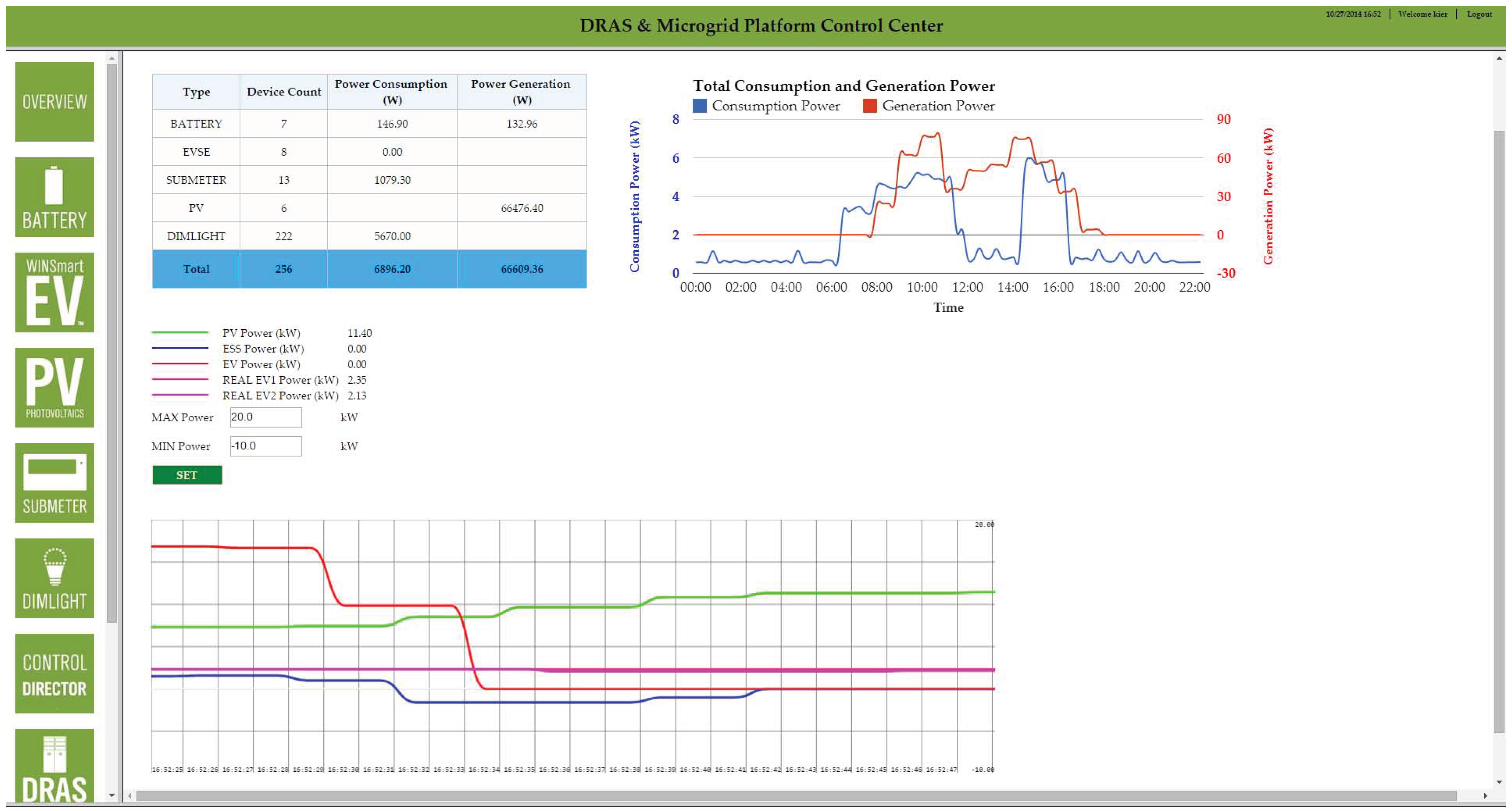 Sustainability 08 01143 g003