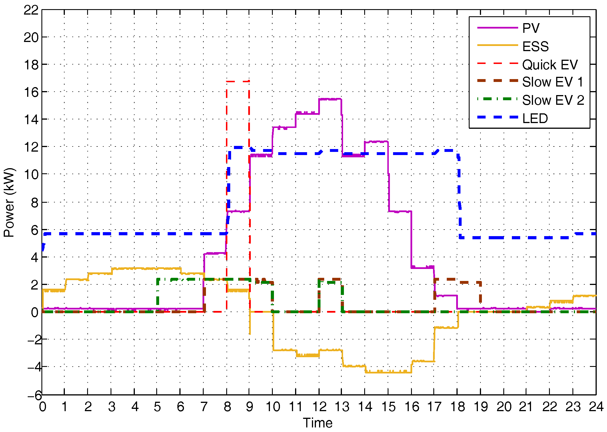 Sustainability 08 01143 g010