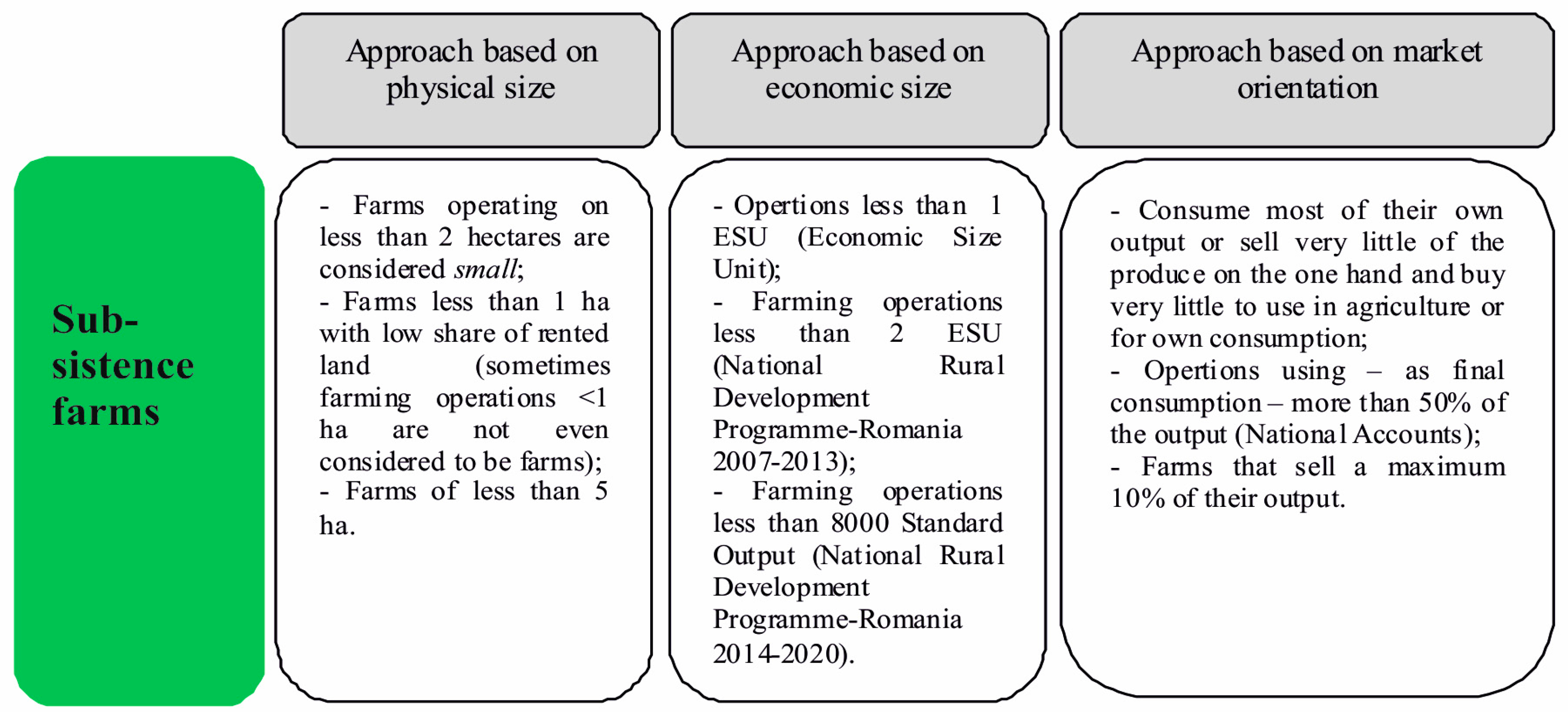 Sustainability 08 01148 g002