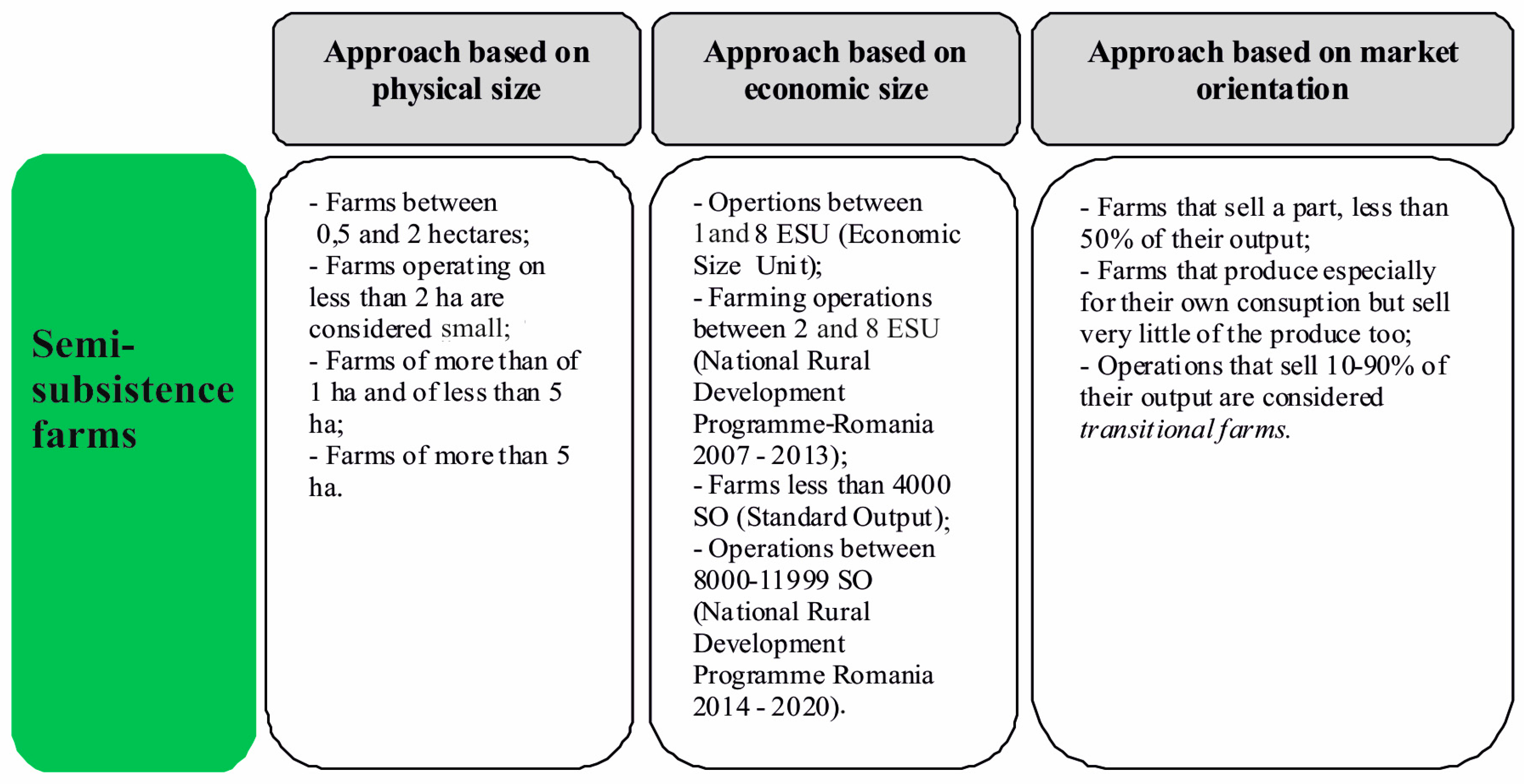 Sustainability 08 01148 g003