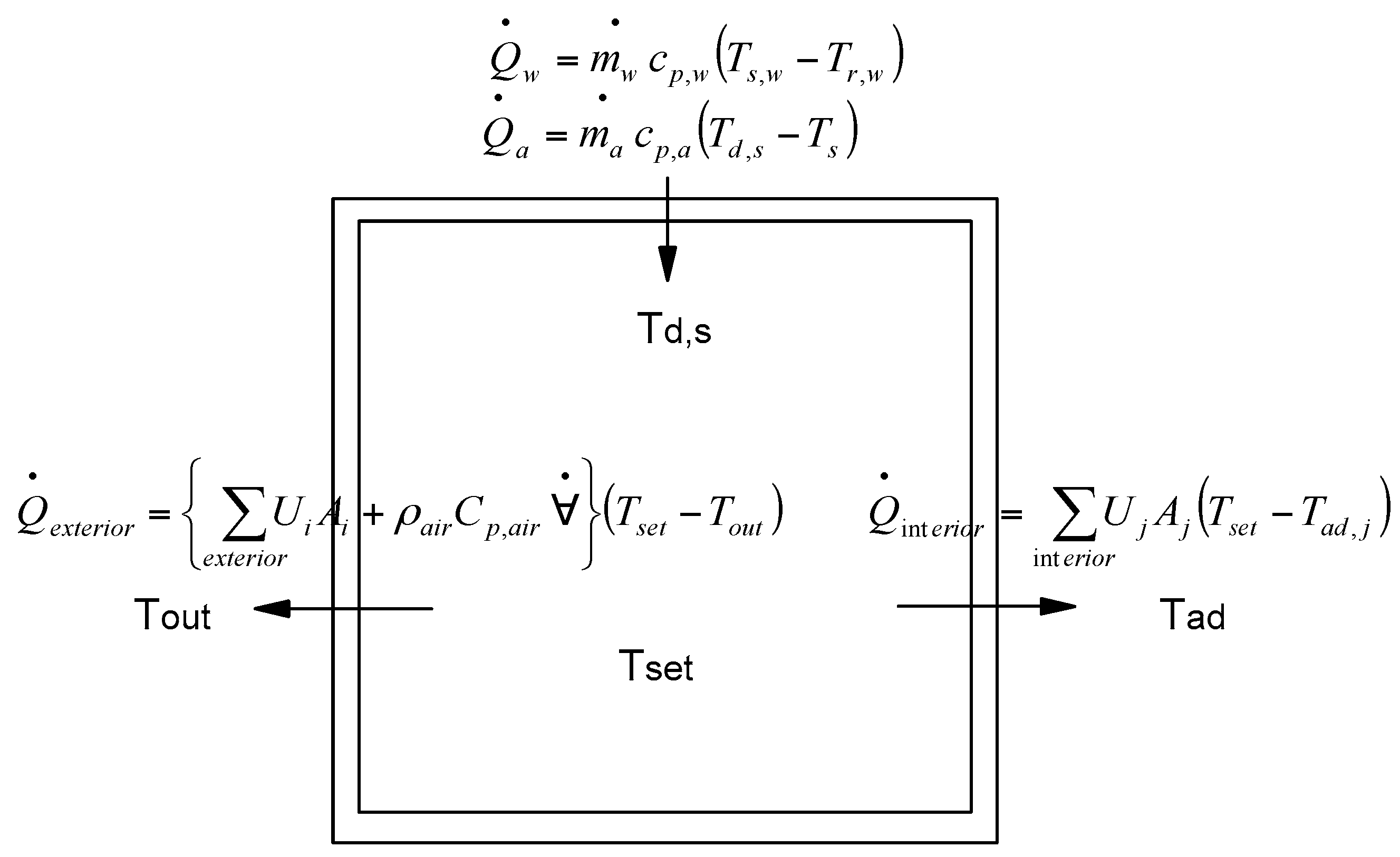 Sustainability 08 01151 g002