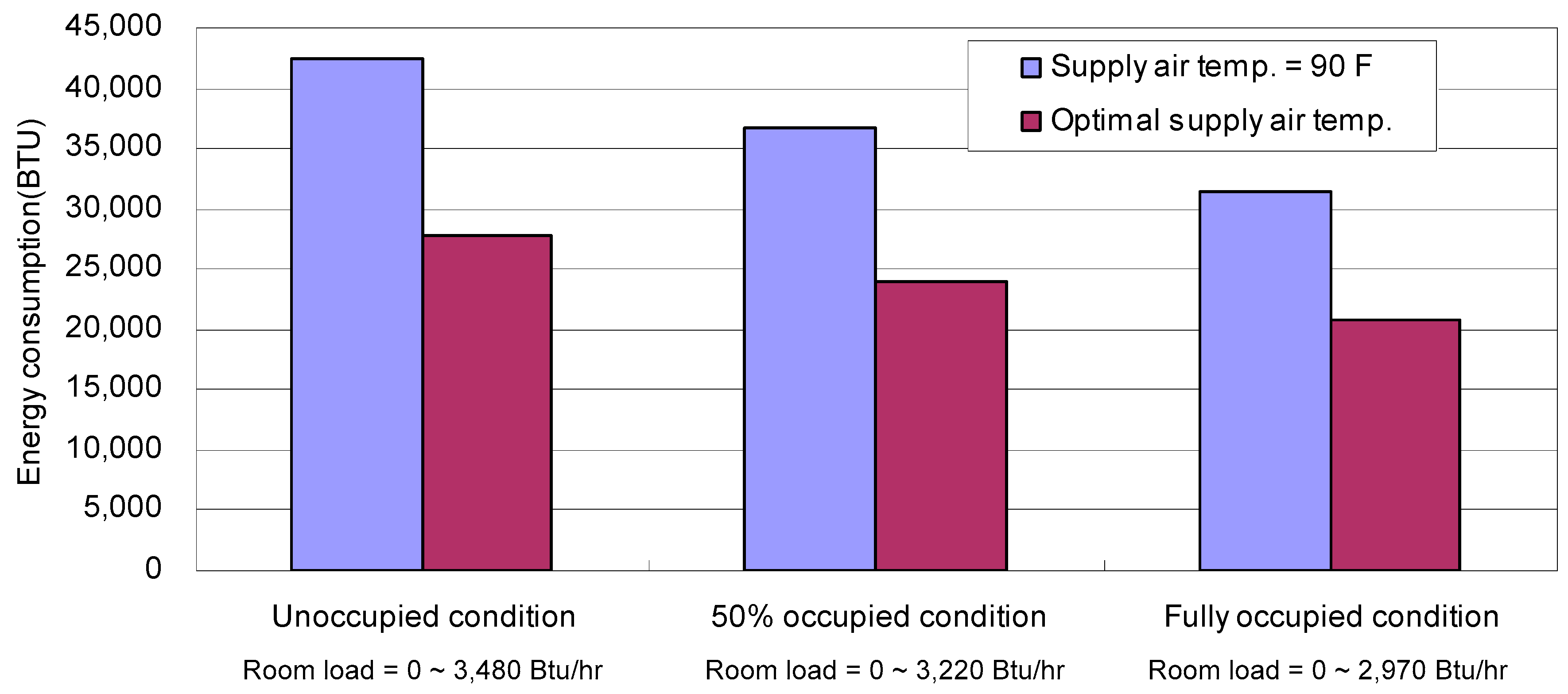 Sustainability 08 01151 g004