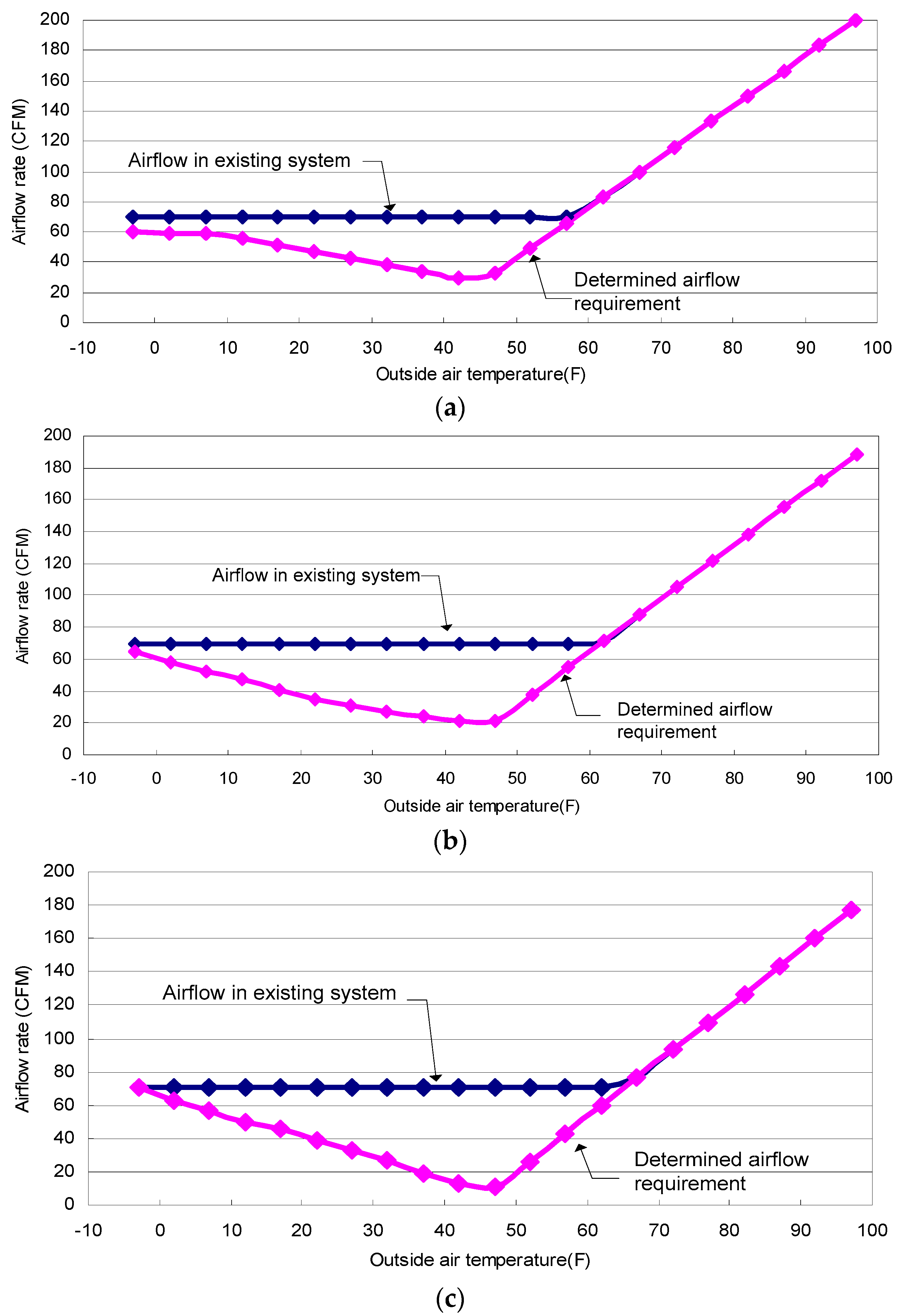 Sustainability 08 01151 g009