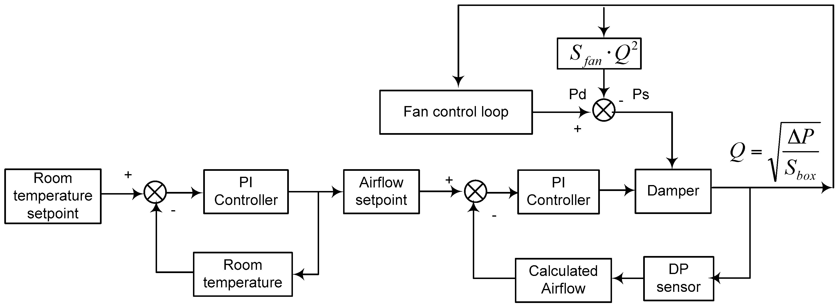 Sustainability 08 01151 g012