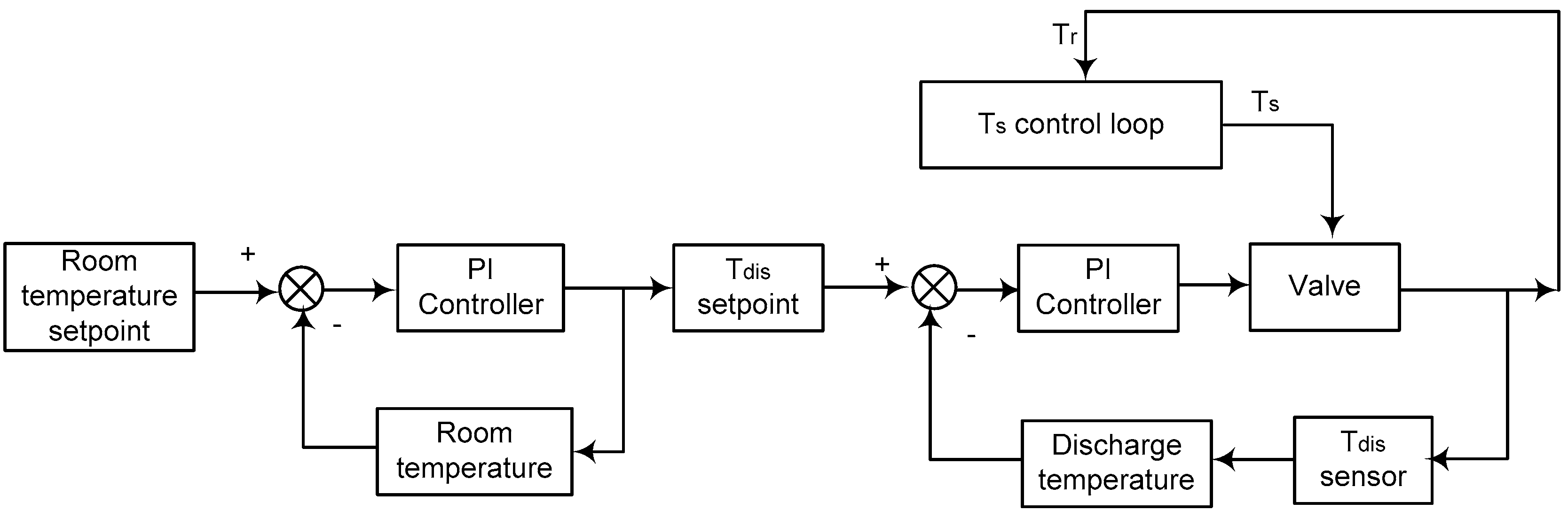 Sustainability 08 01151 g013