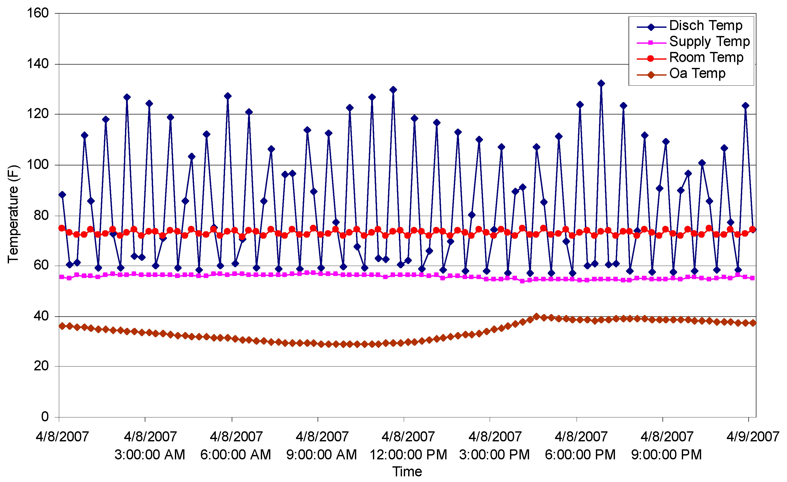 Sustainability 08 01151 g015