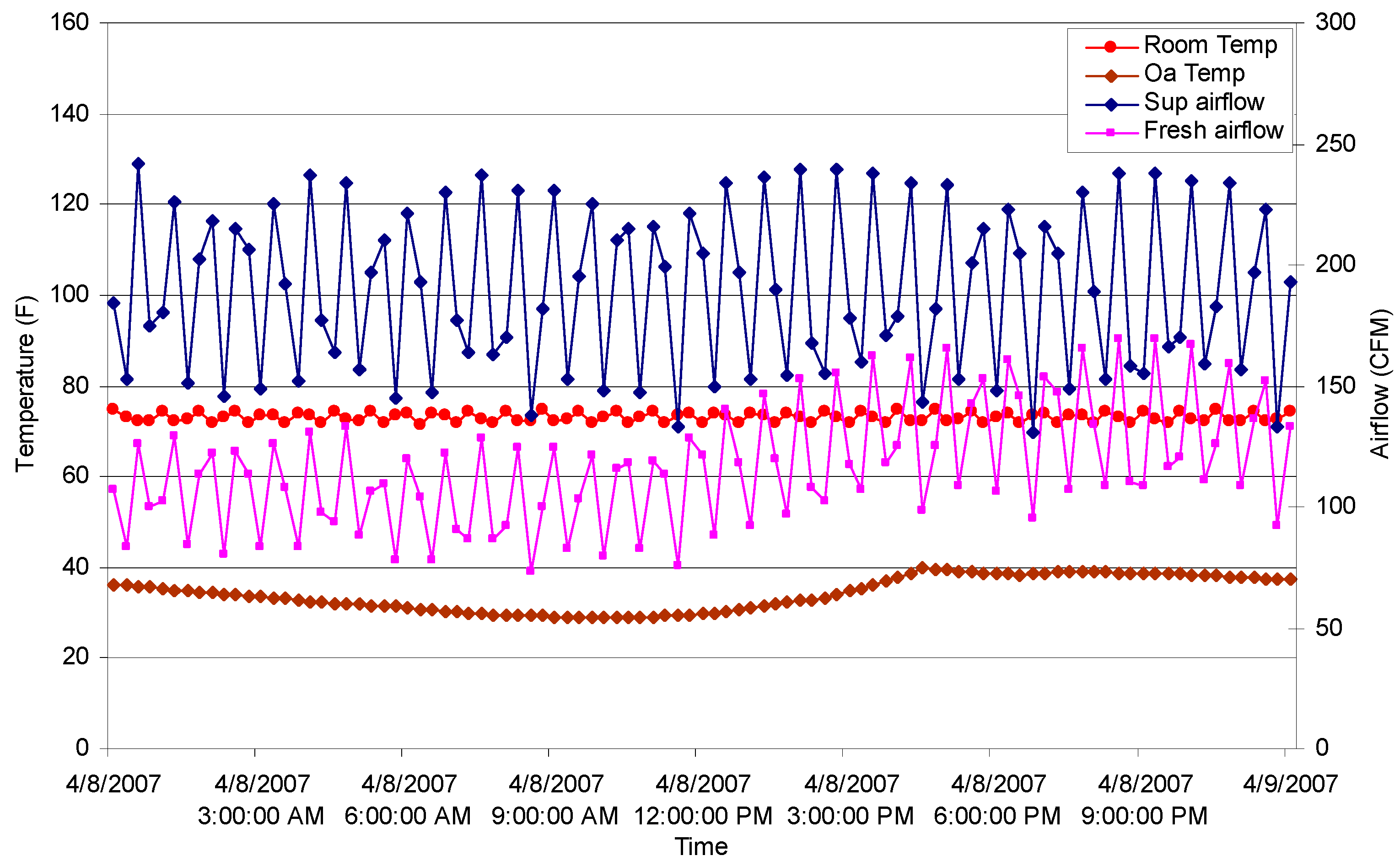 Sustainability 08 01151 g016