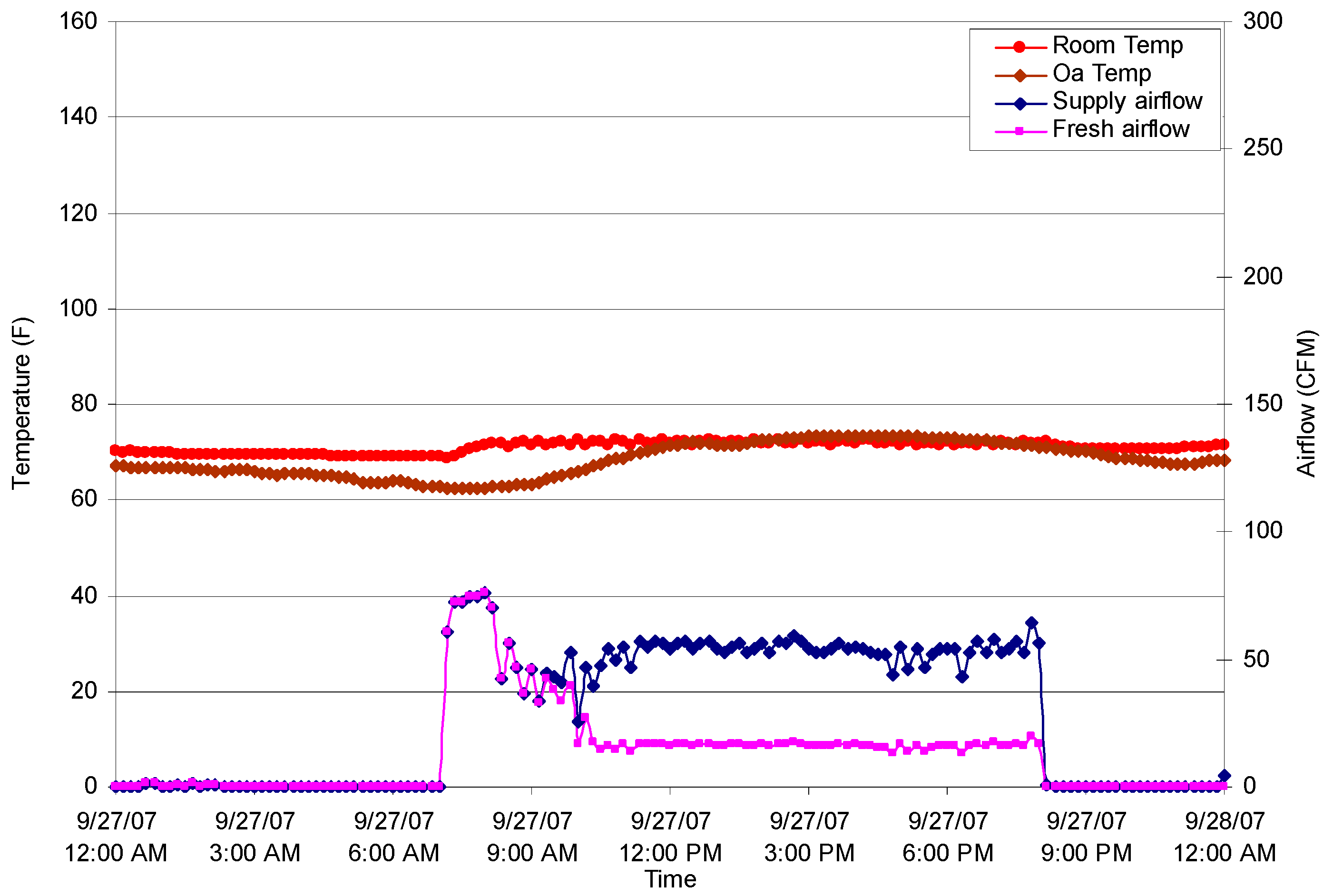 Sustainability 08 01151 g018