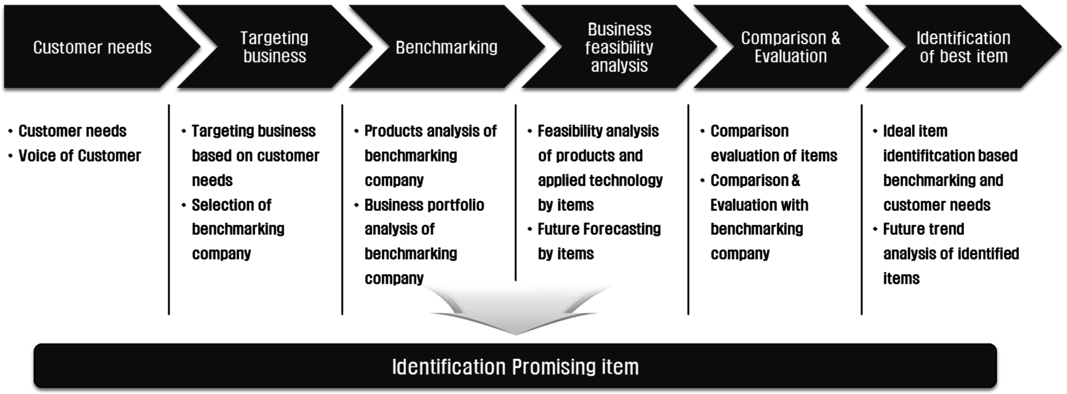 Sustainability 08 01158 g004