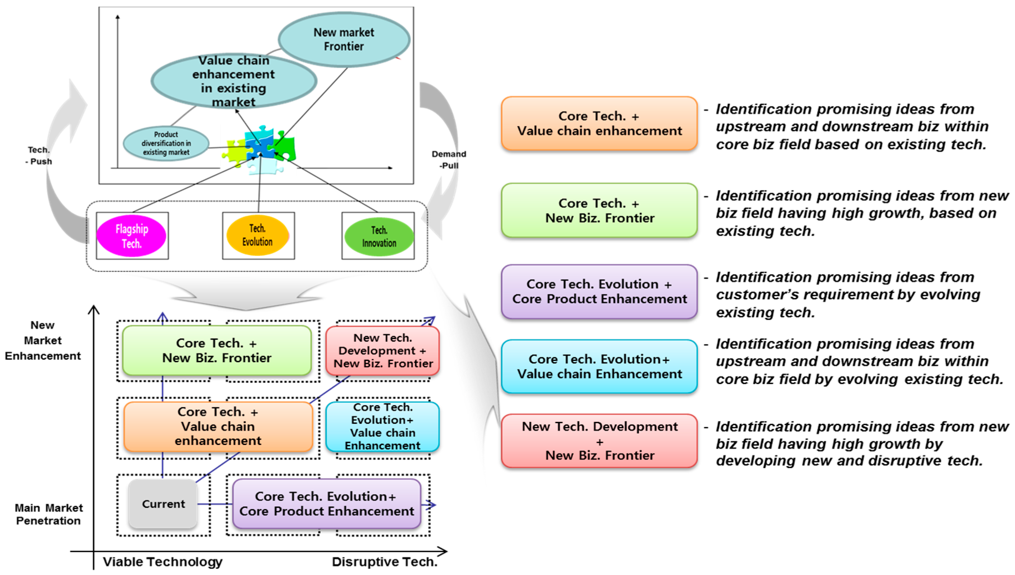Sustainability 08 01158 g007