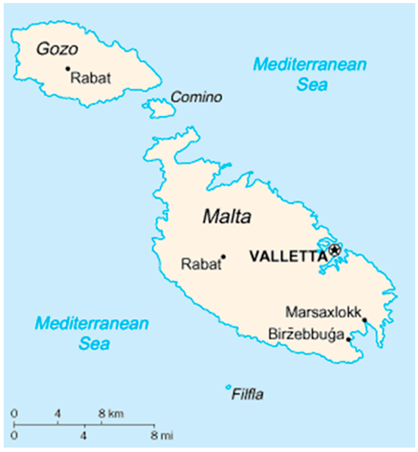 Sustainability 08 01164 g002