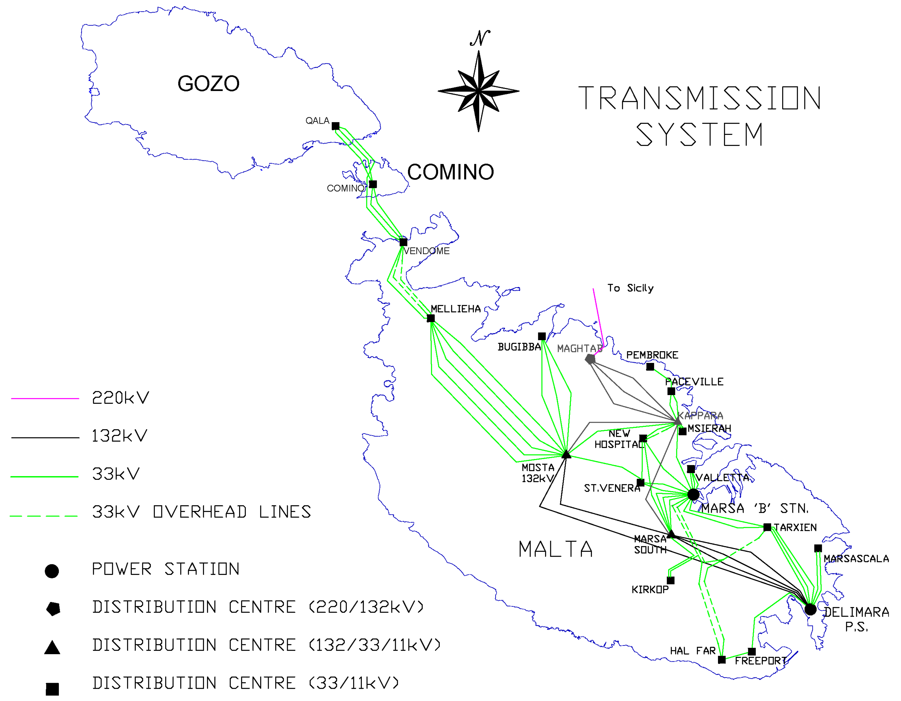 Sustainability 08 01164 g003