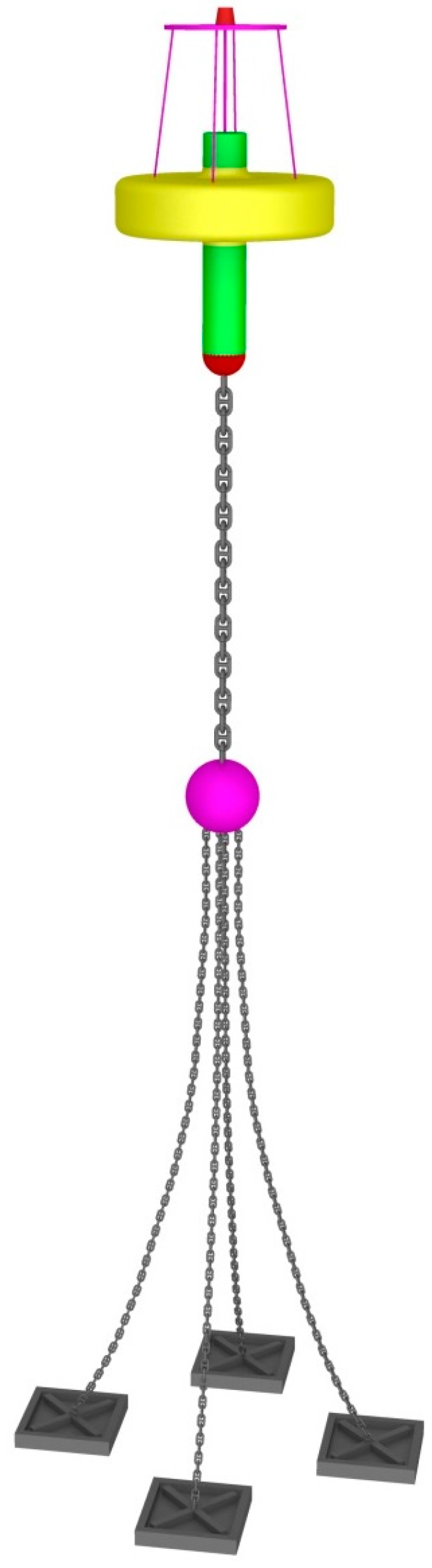 Sustainability 08 01164 g008