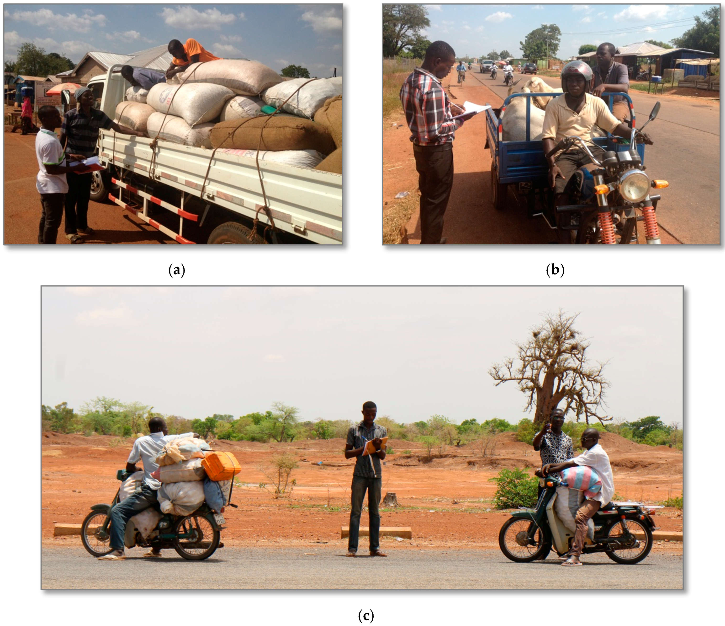 Sustainability 08 01175 g003