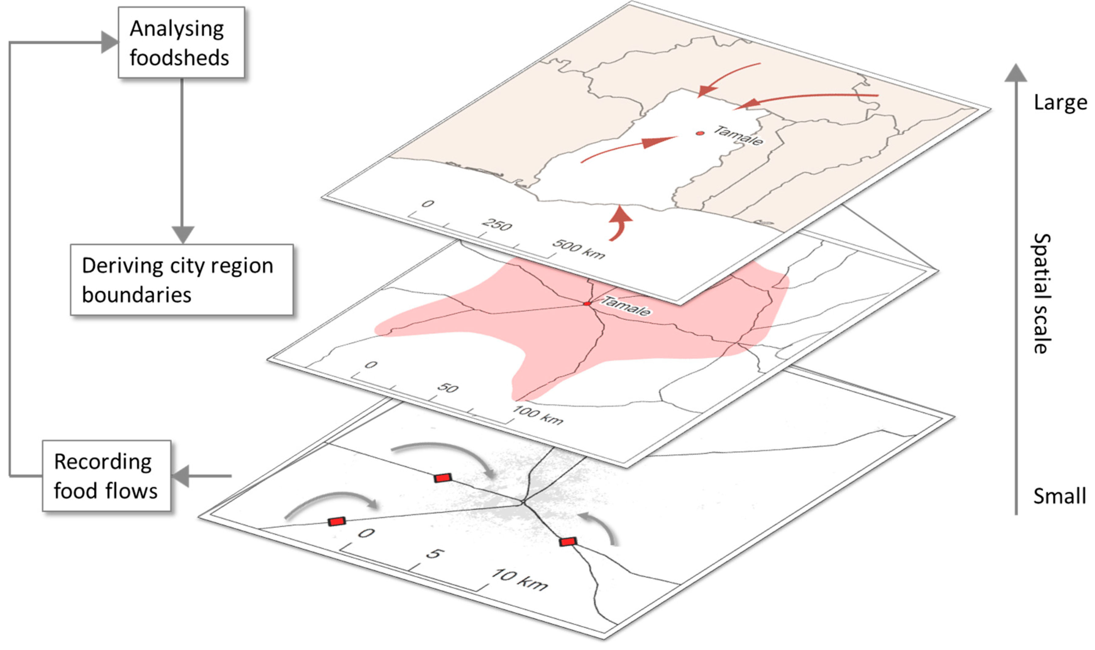 Sustainability 08 01175 g004