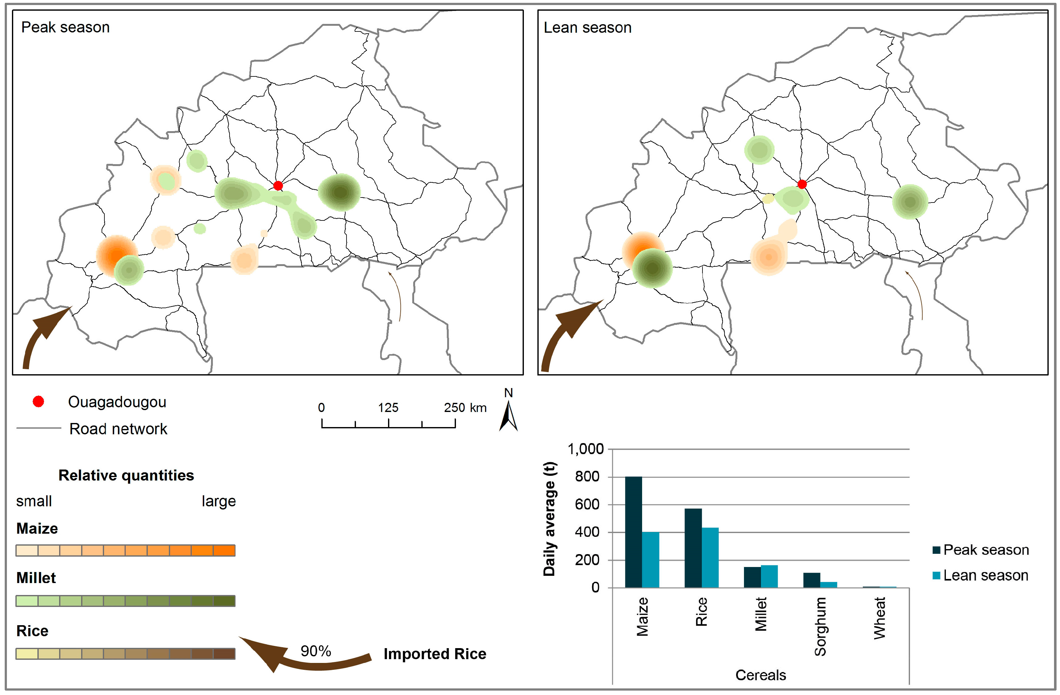 Sustainability 08 01175 g005
