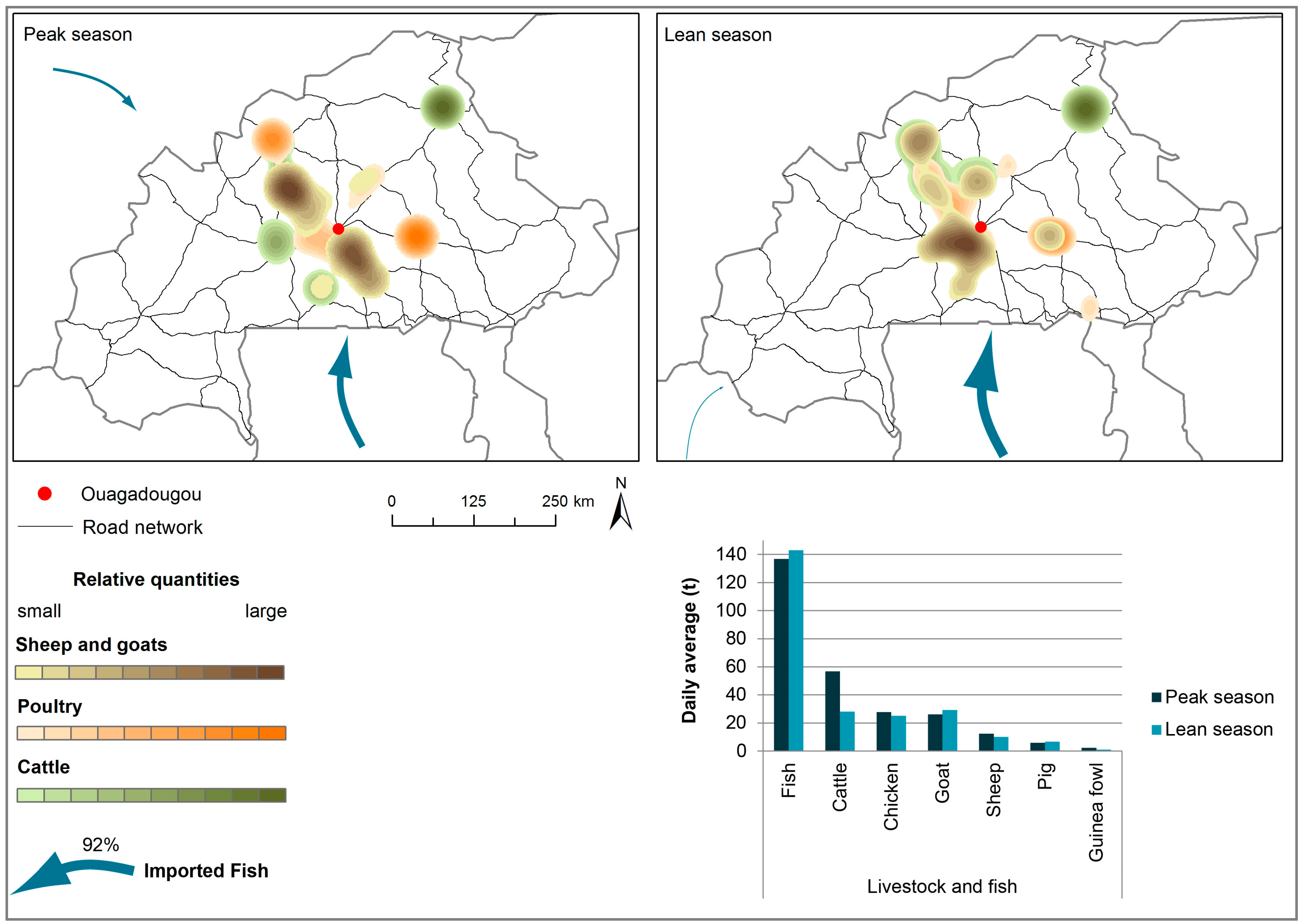 Sustainability 08 01175 g008