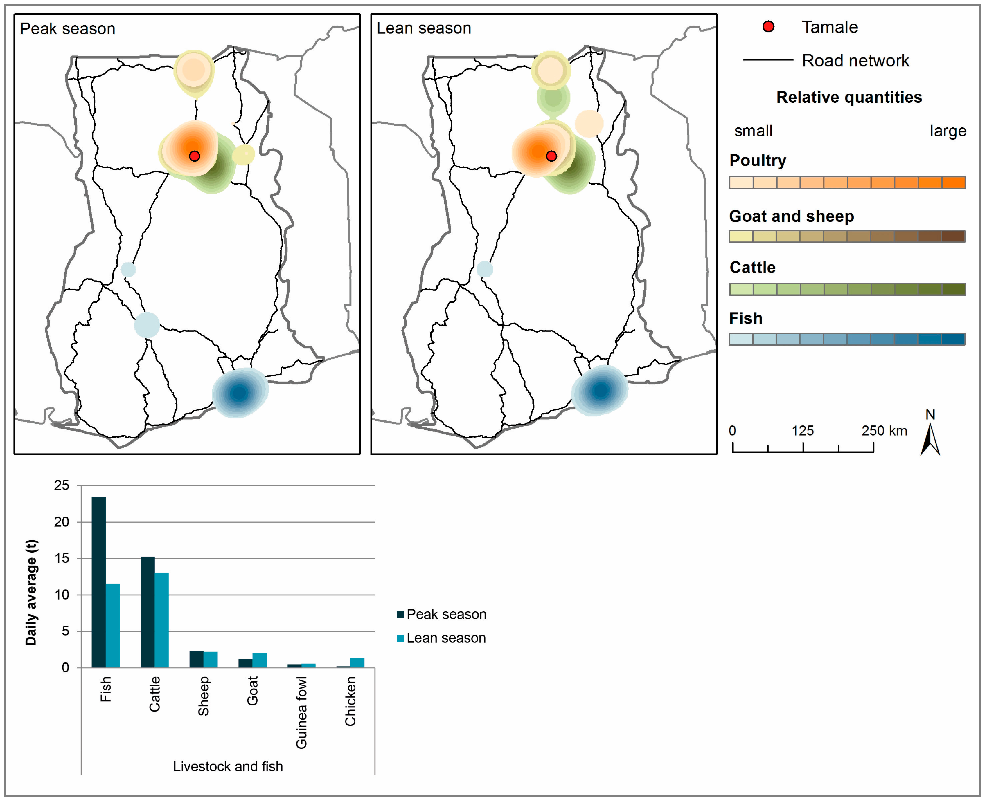 Sustainability 08 01175 g009