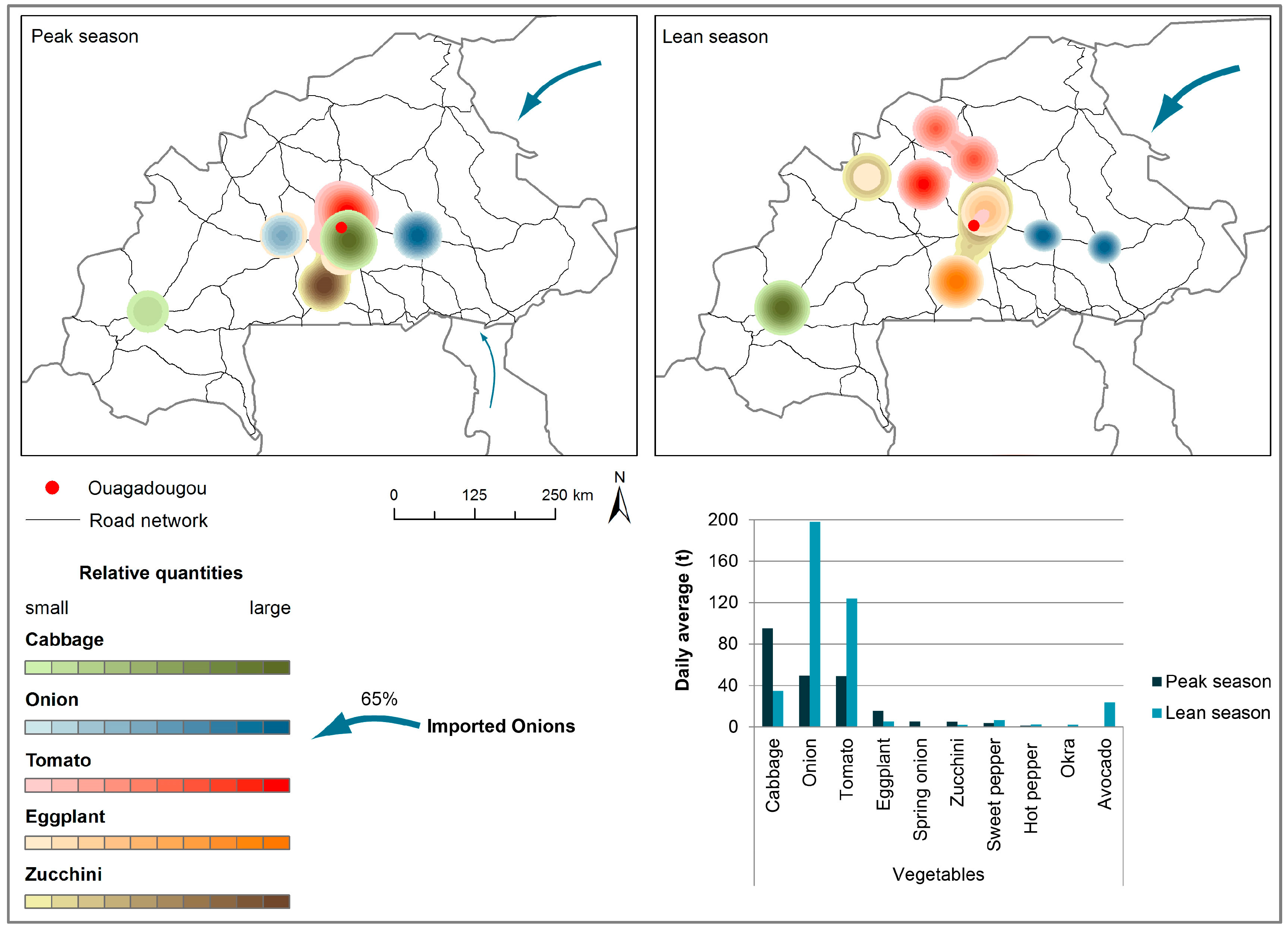 Sustainability 08 01175 g011