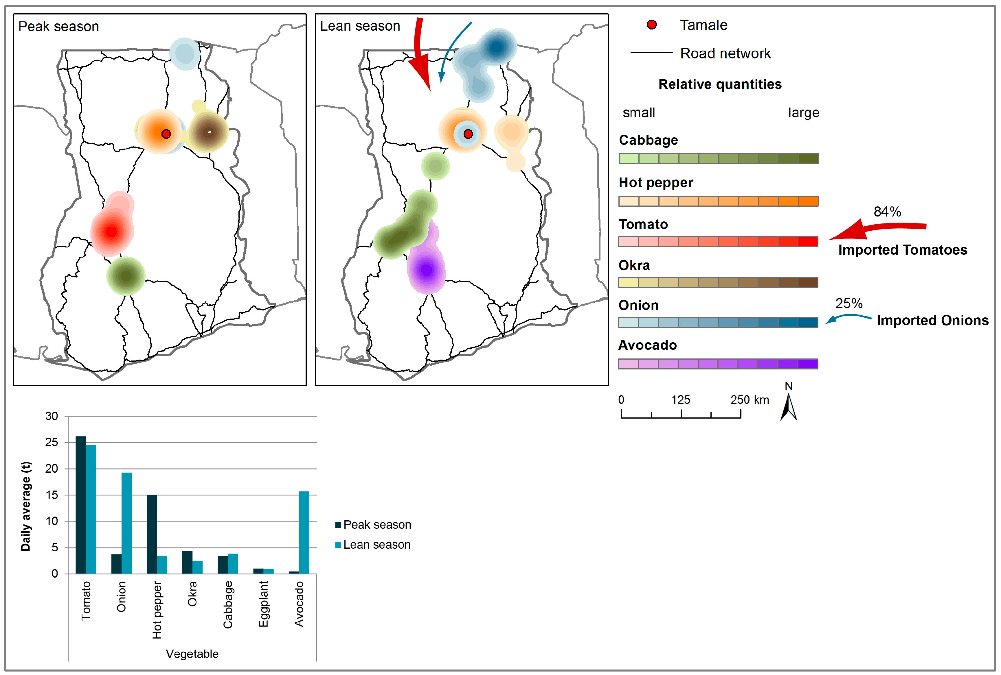 Sustainability 08 01175 g012
